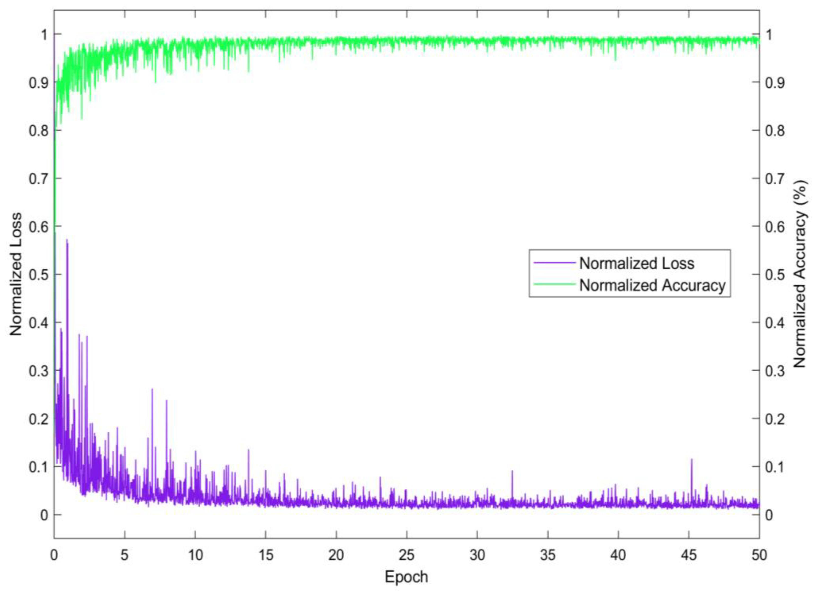 Diagnostics 14 02144 g004