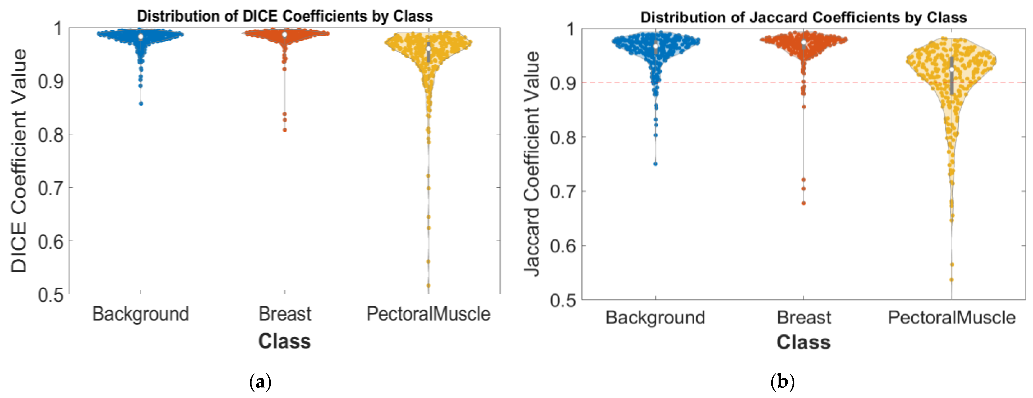 Diagnostics 14 02144 g006