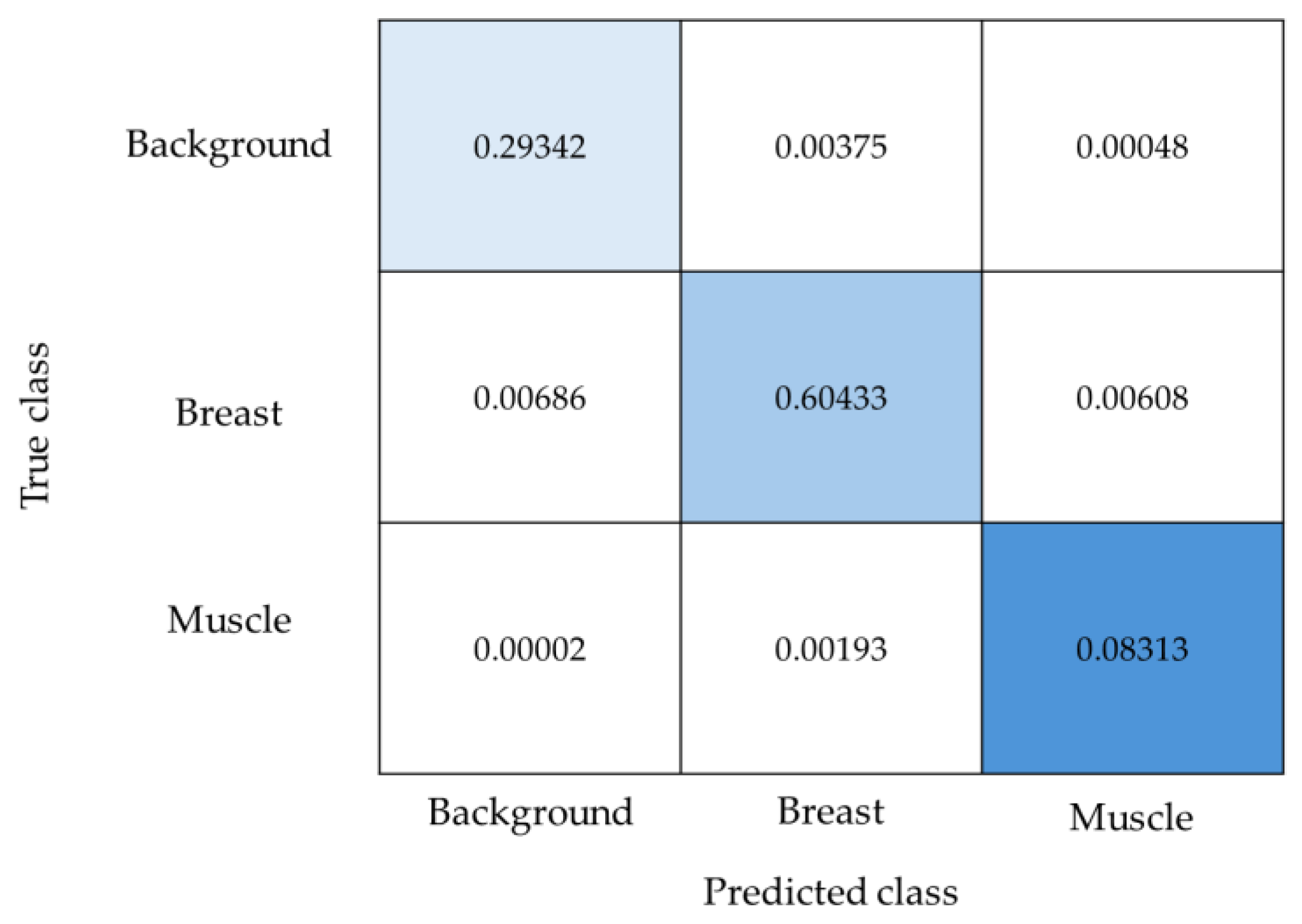 Diagnostics 14 02144 g008