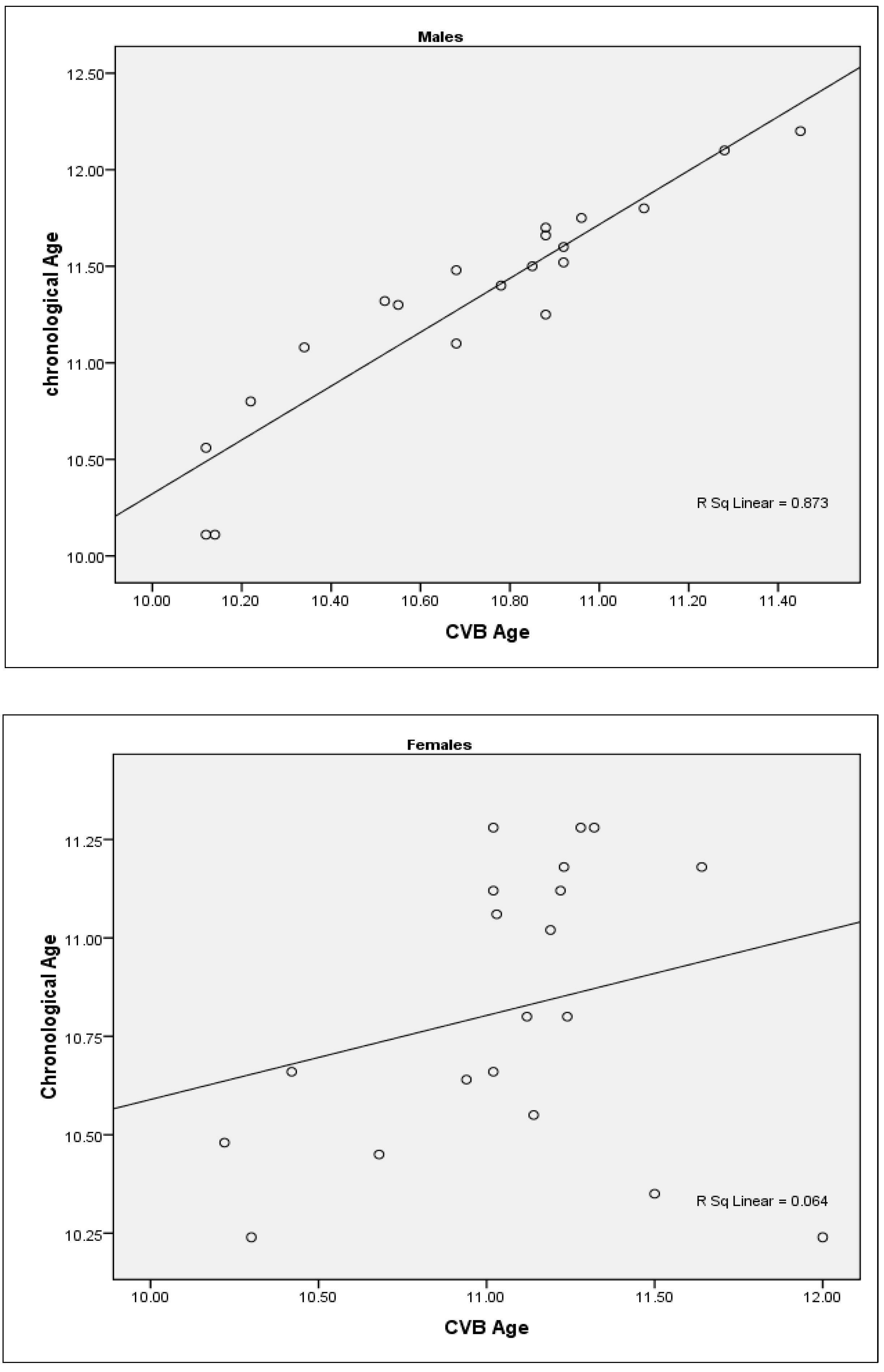 Diagnostics 14 02145 g003 Diagnostics 14 02145 g003