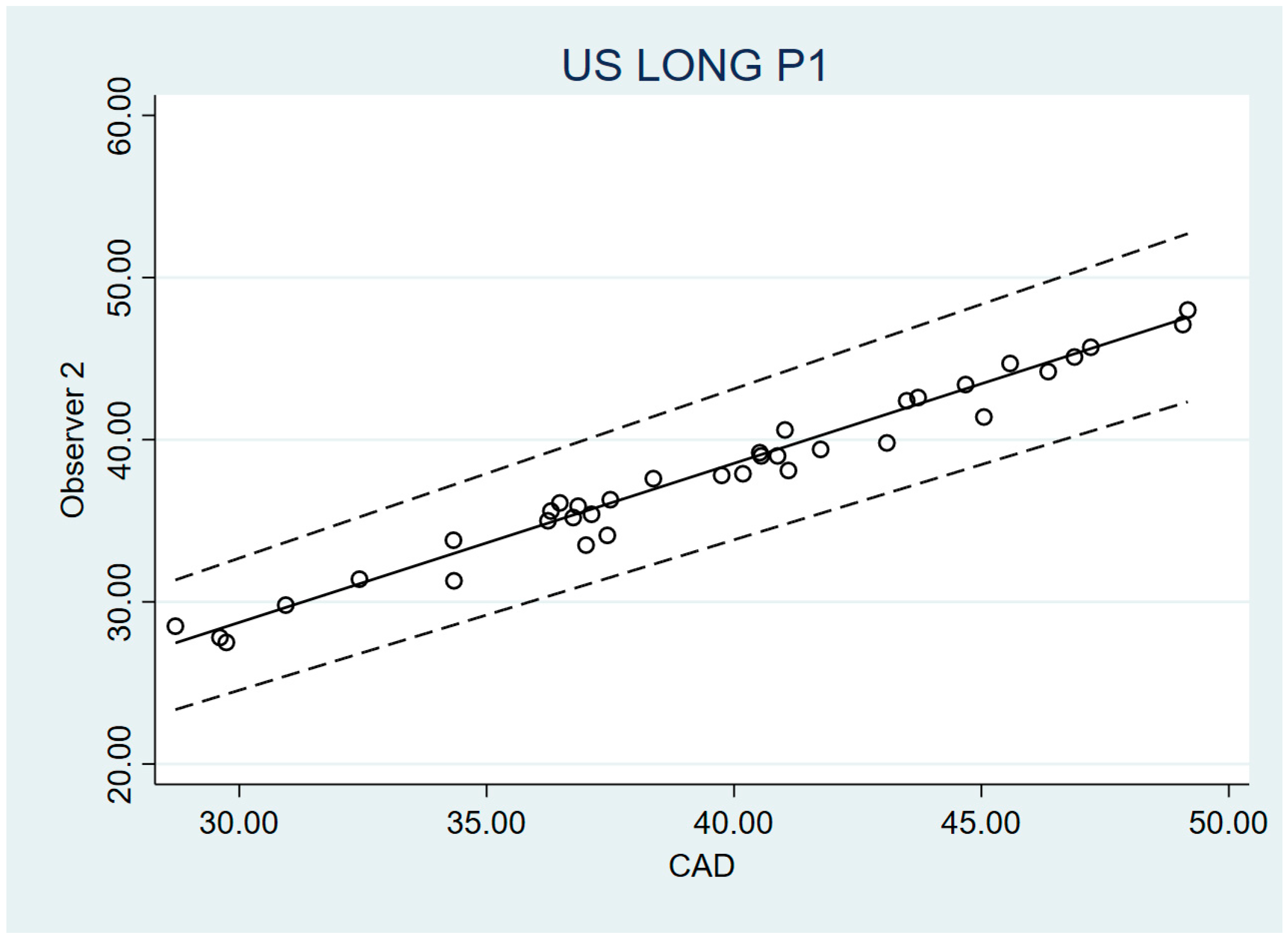 Diagnostics 14 02149 g002