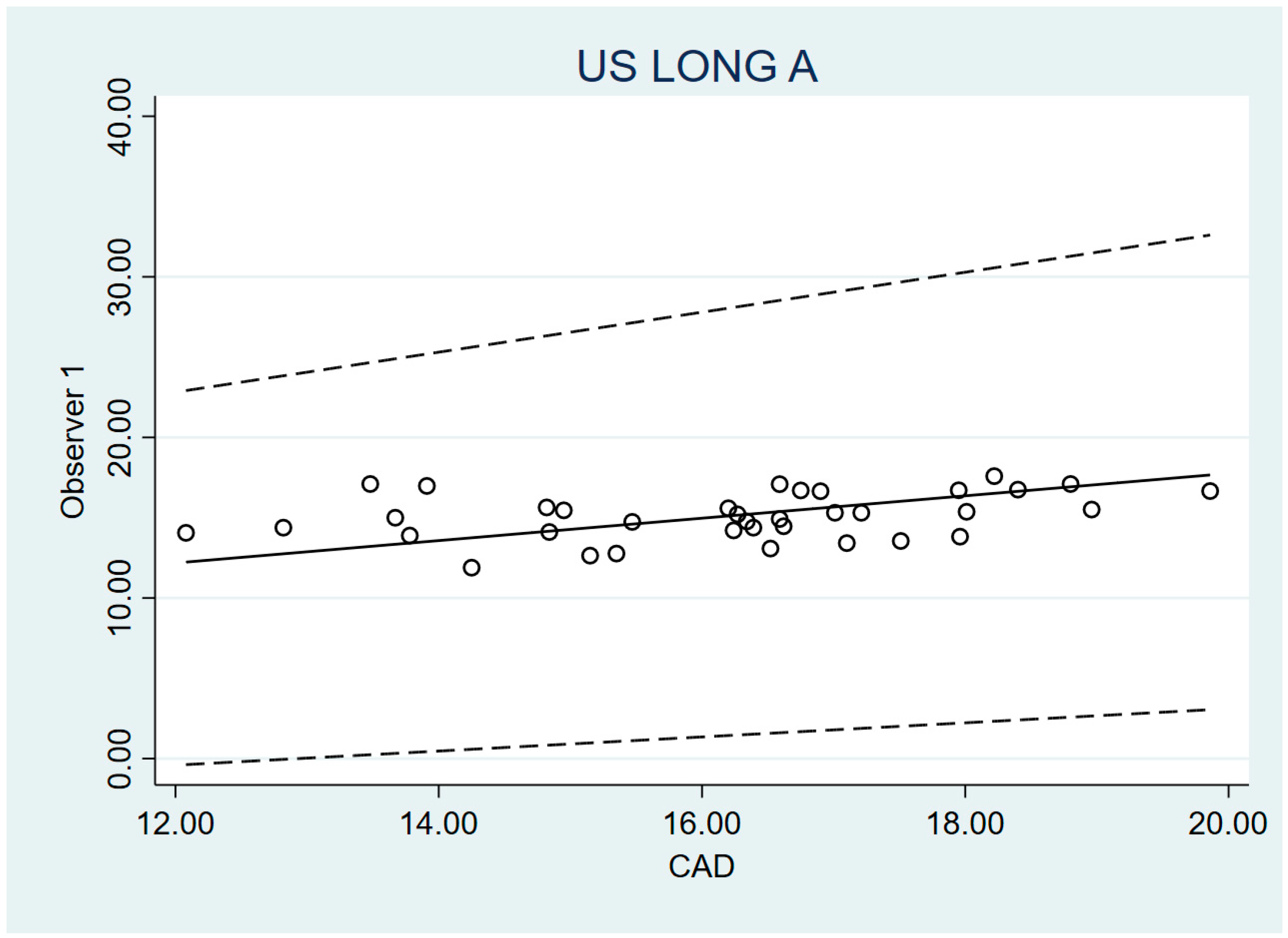Diagnostics 14 02149 g003