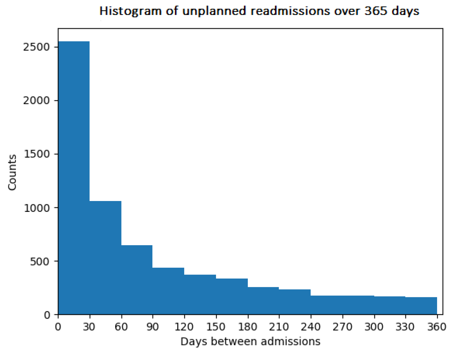 Diagnostics 14 02151 g001