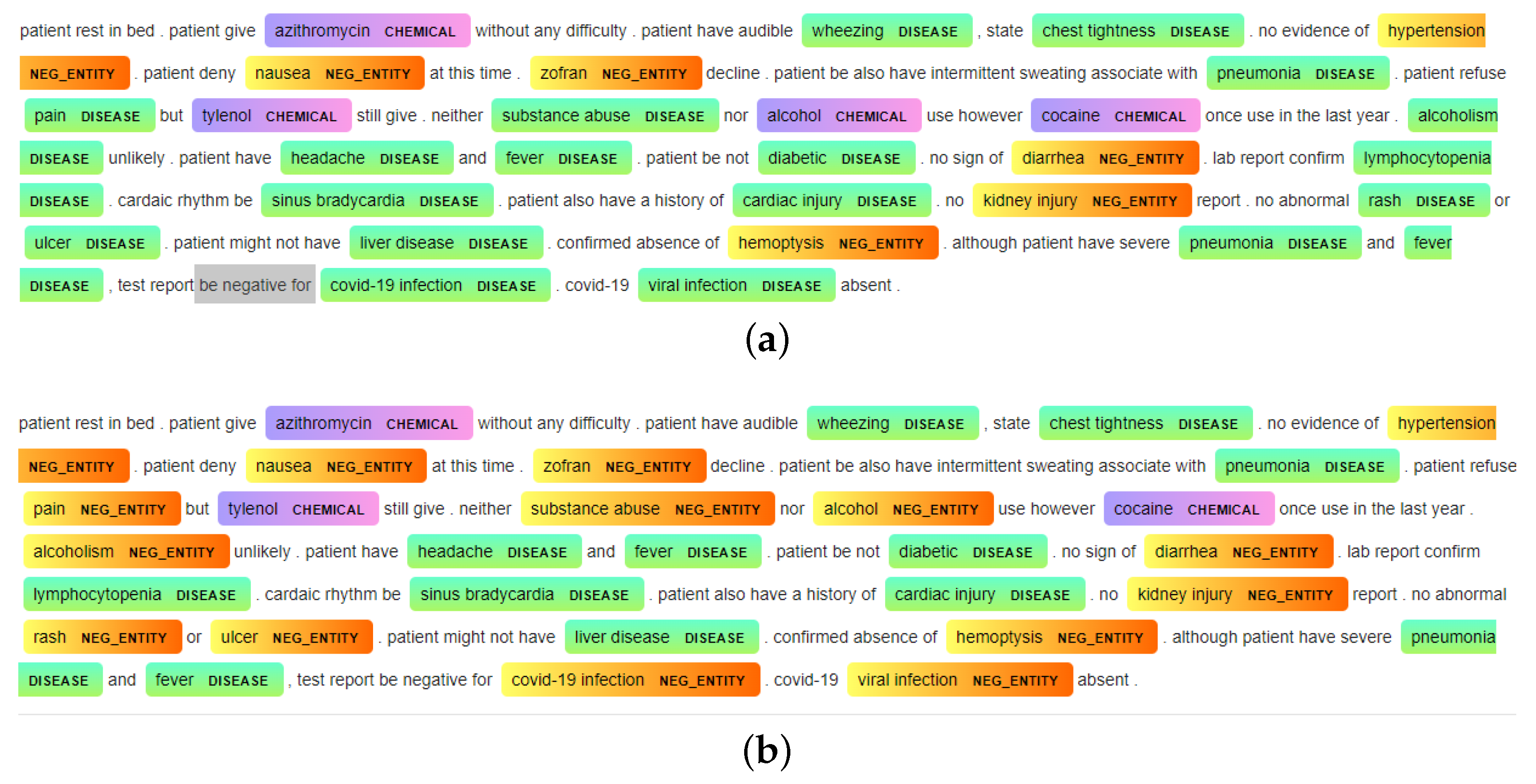 Diagnostics 14 02151 g012