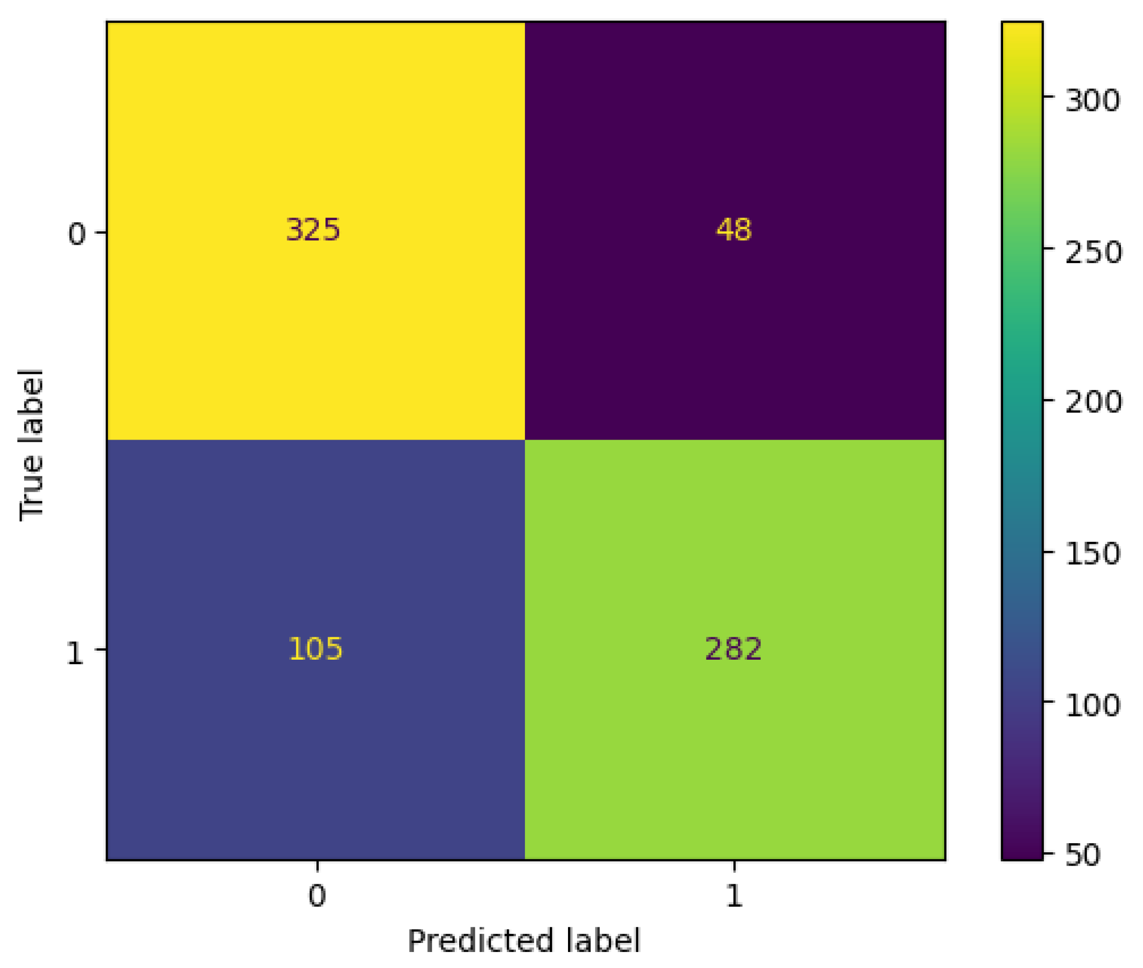 Diagnostics 14 02151 g014