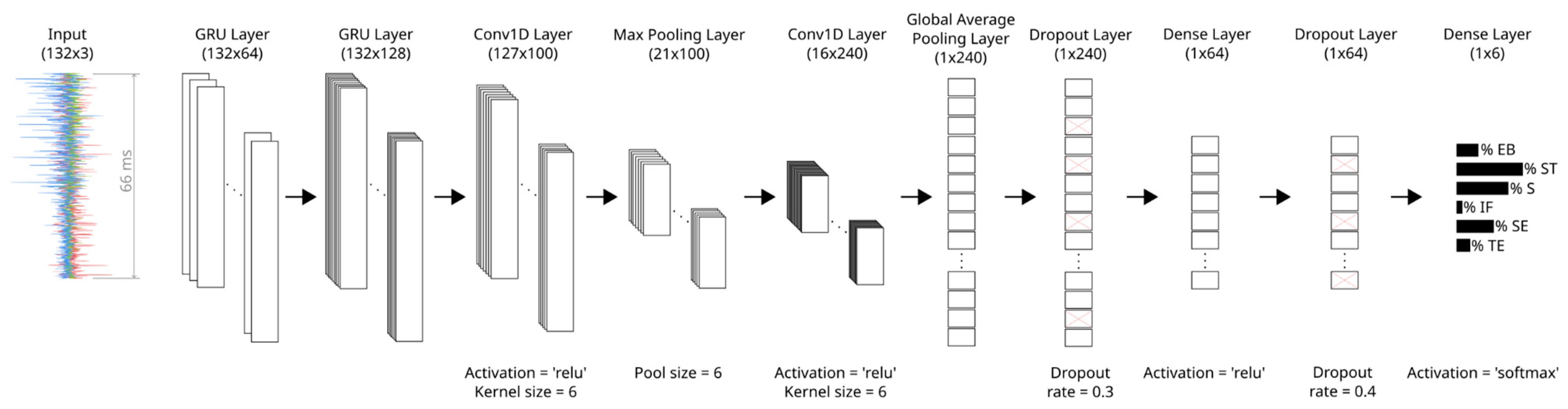 Diagnostics 14 02158 g002