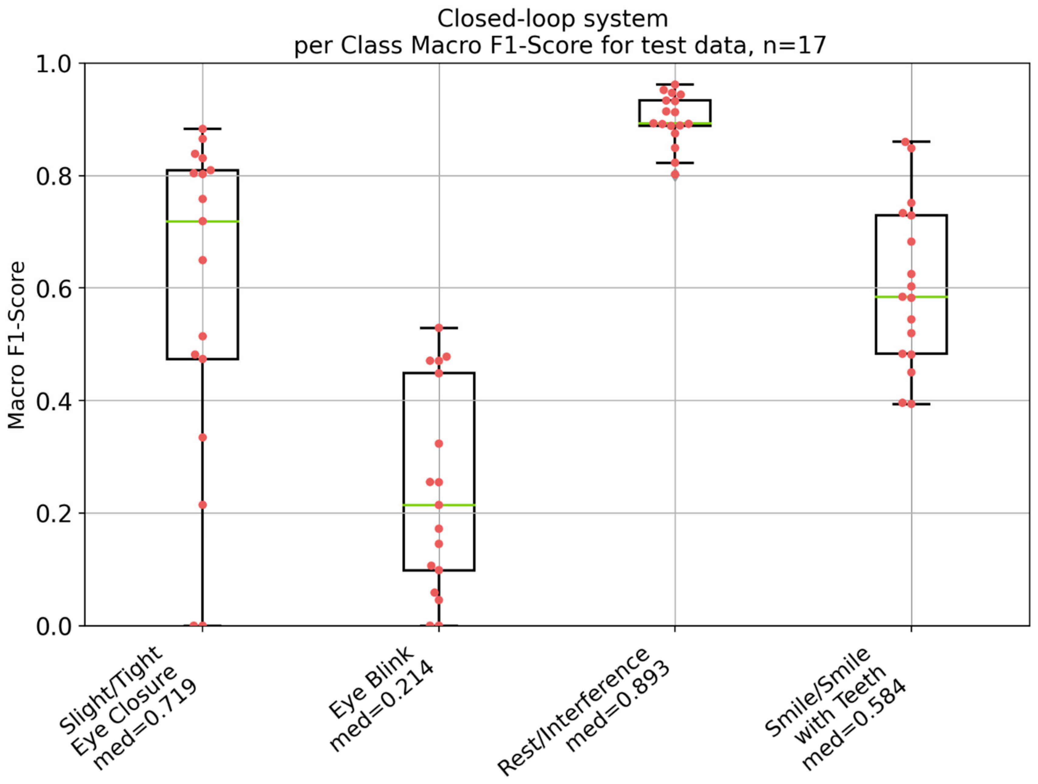 Diagnostics 14 02158 g006