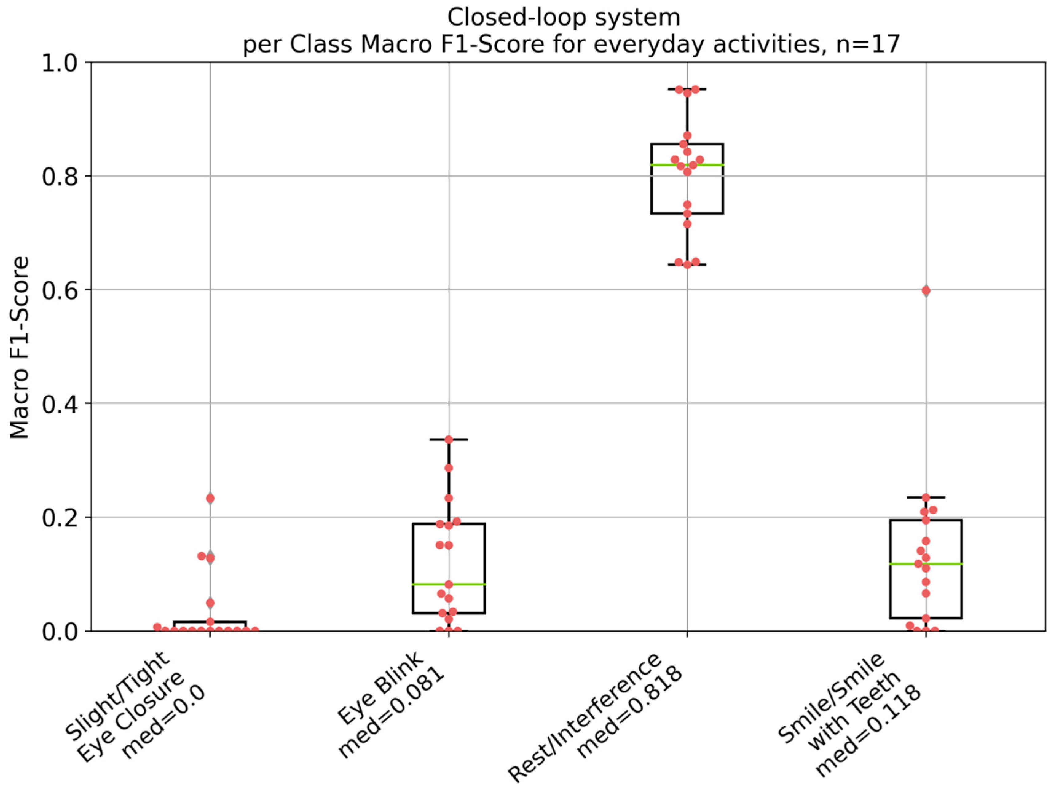 Diagnostics 14 02158 g008