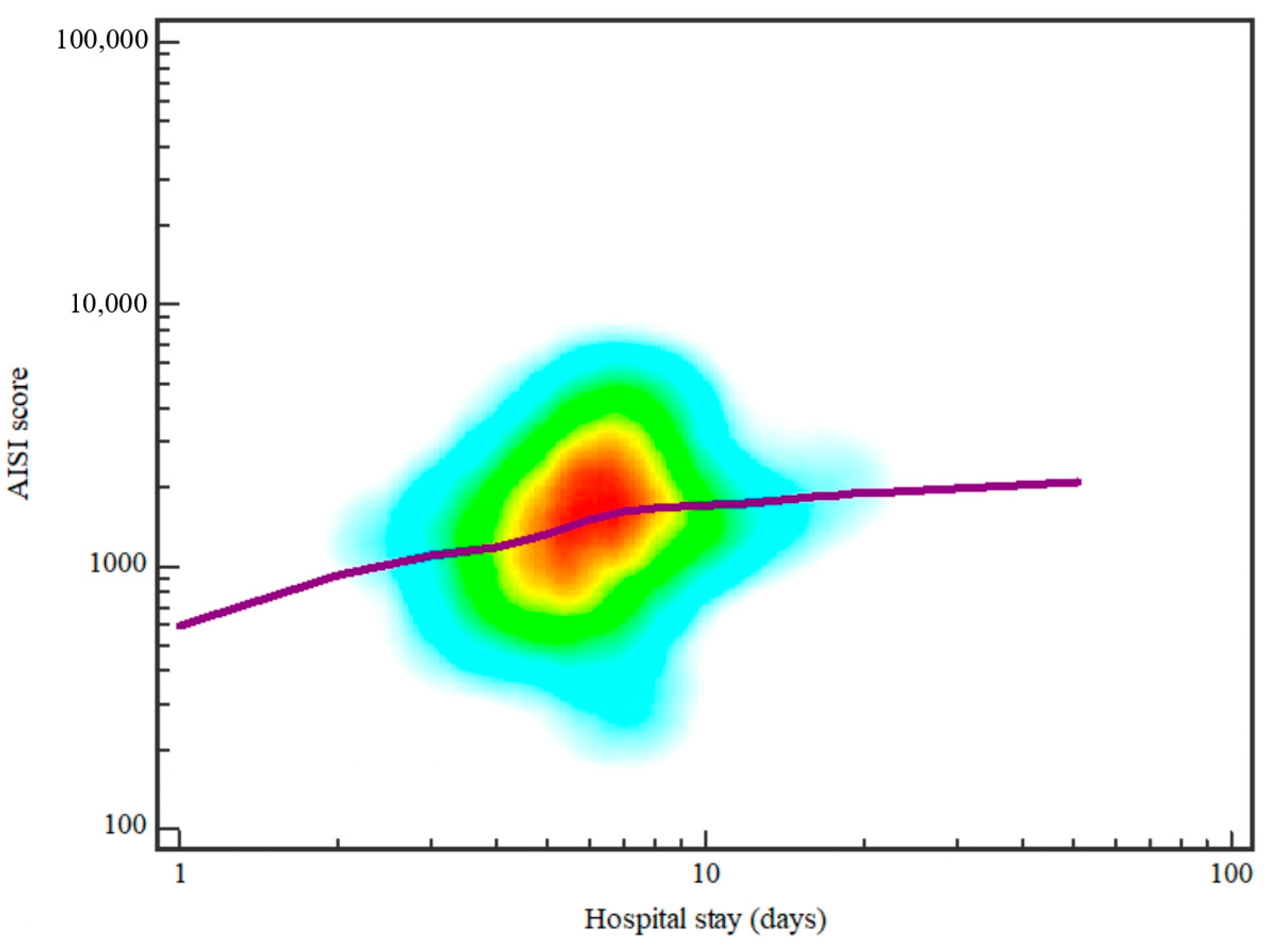 Diagnostics 14 02163 g001