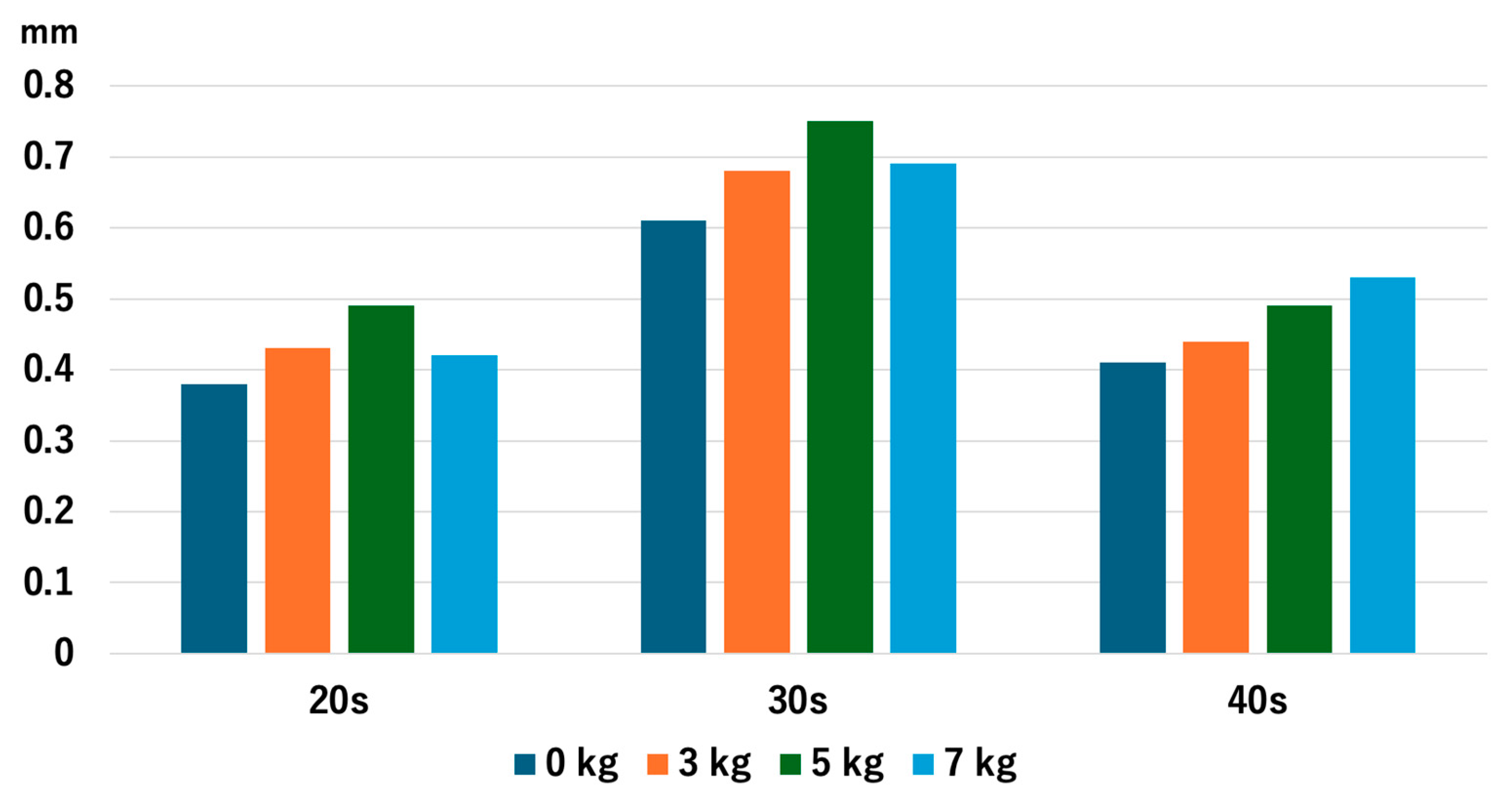 Diagnostics 14 02165 g008