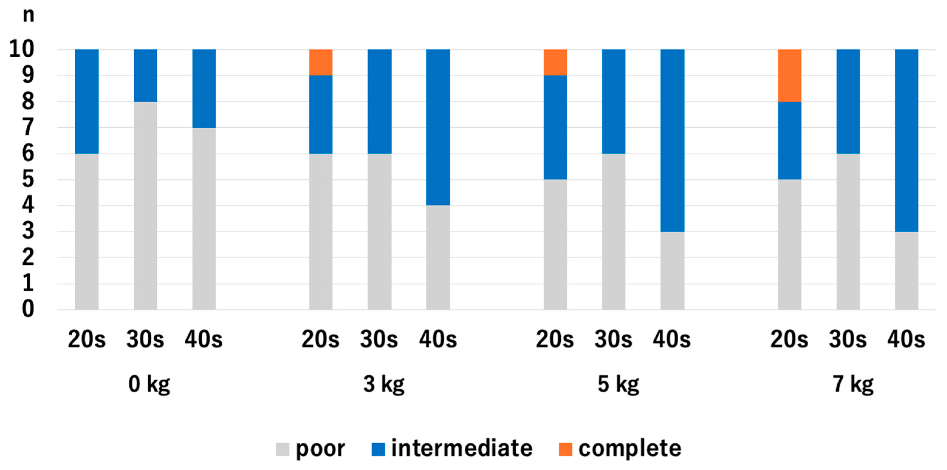 Diagnostics 14 02165 g009