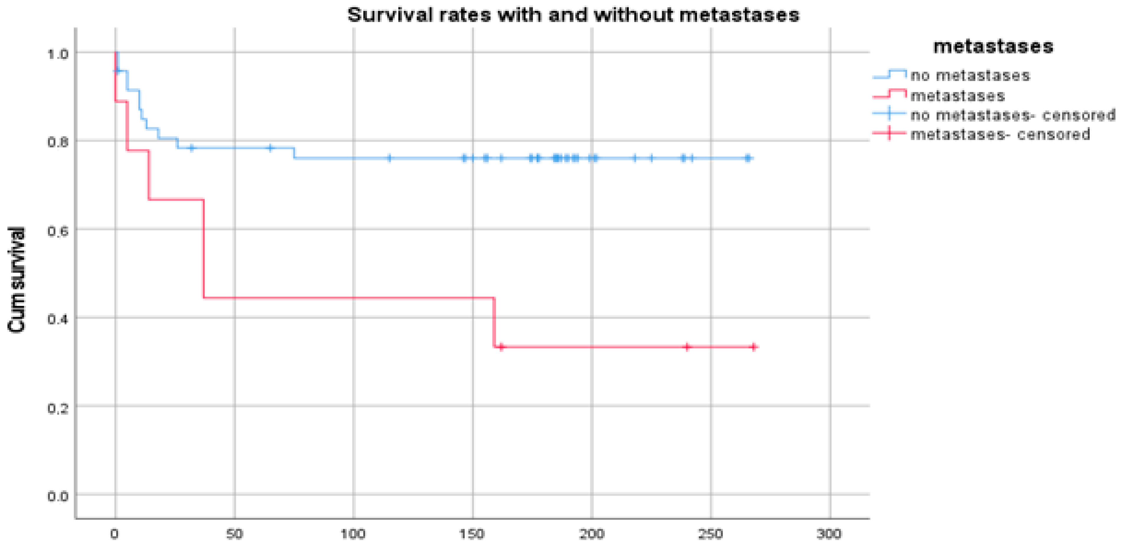 Diagnostics 14 02166 g004