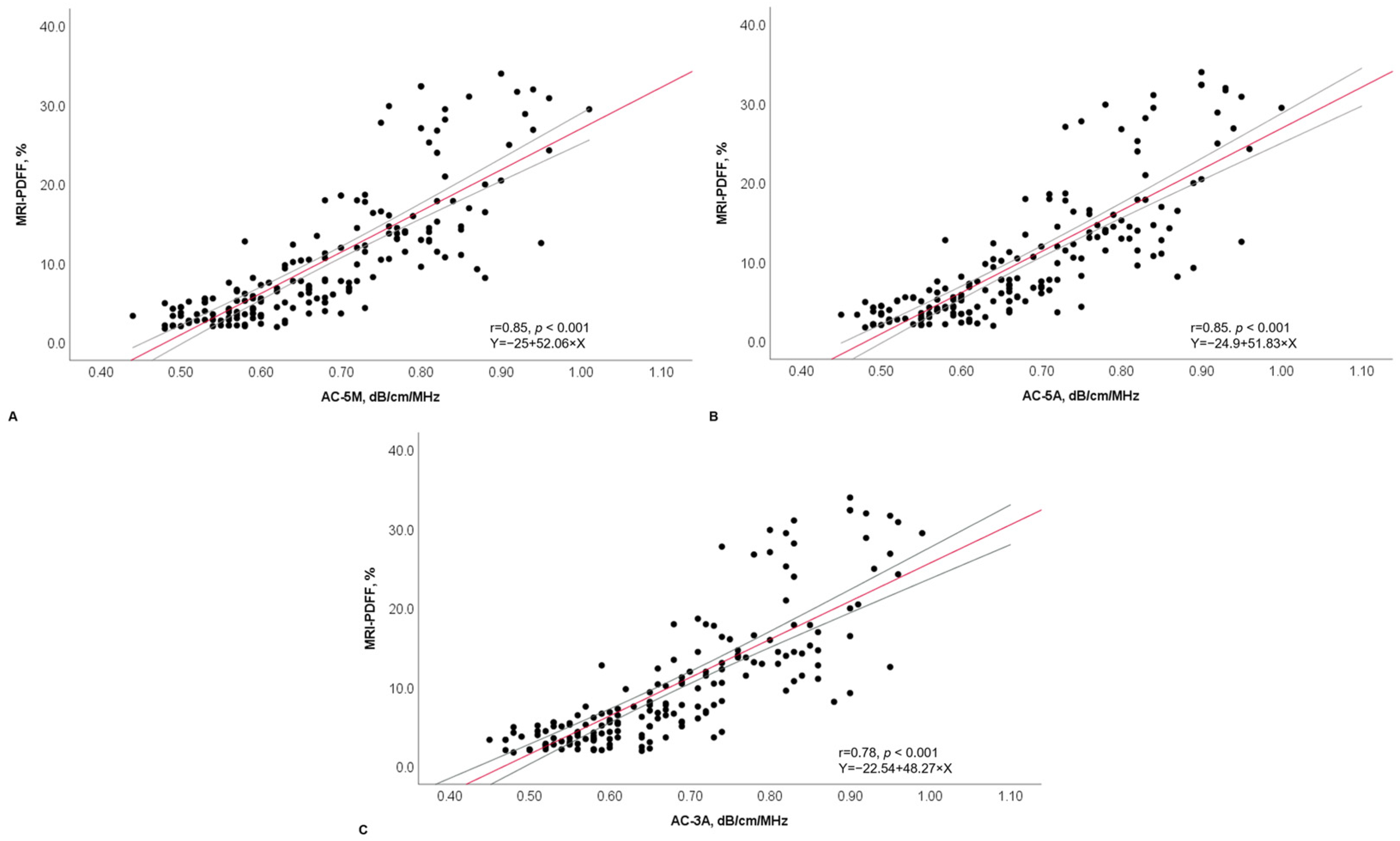 Diagnostics 14 02171 g004