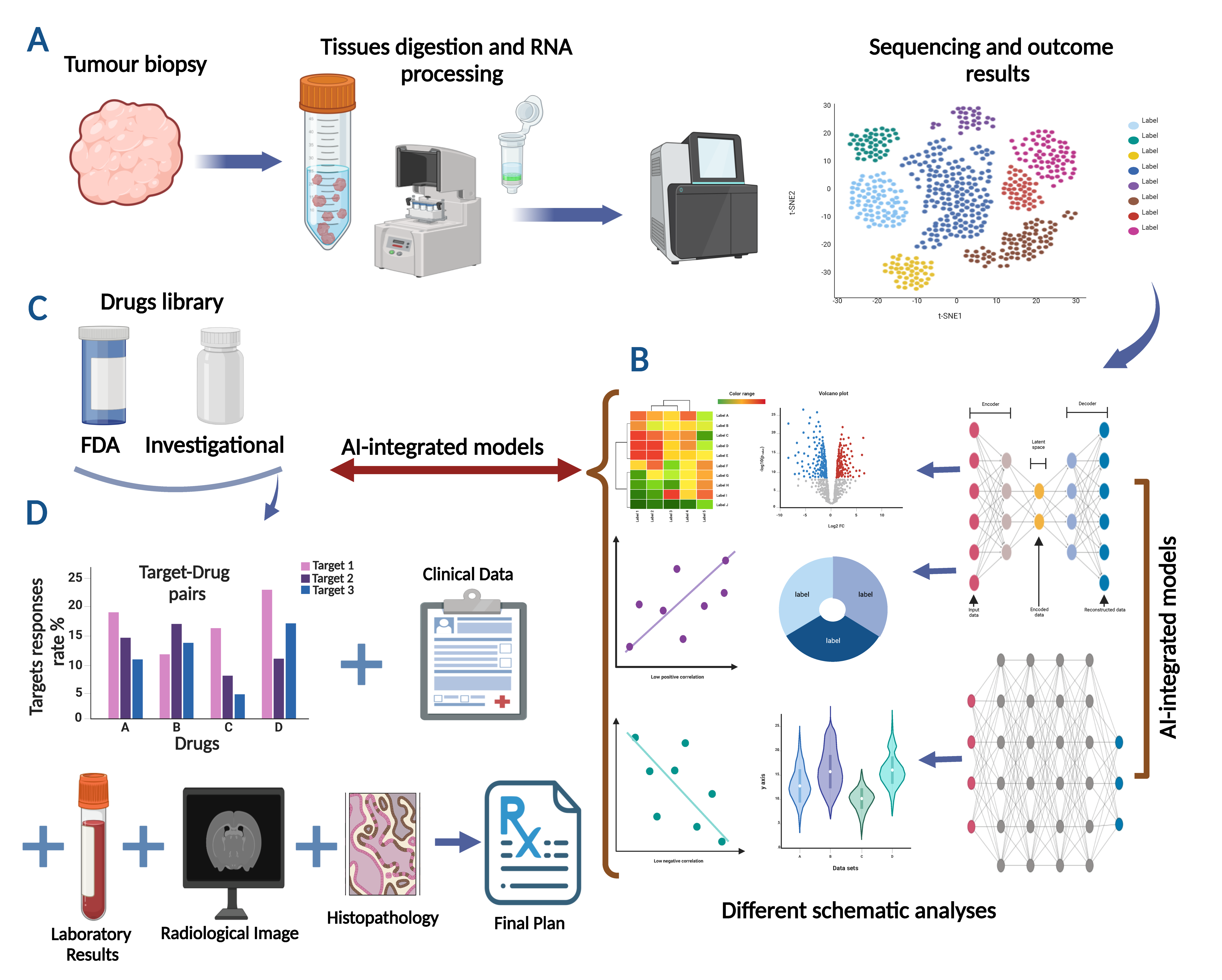 Diagnostics 14 02174 g002