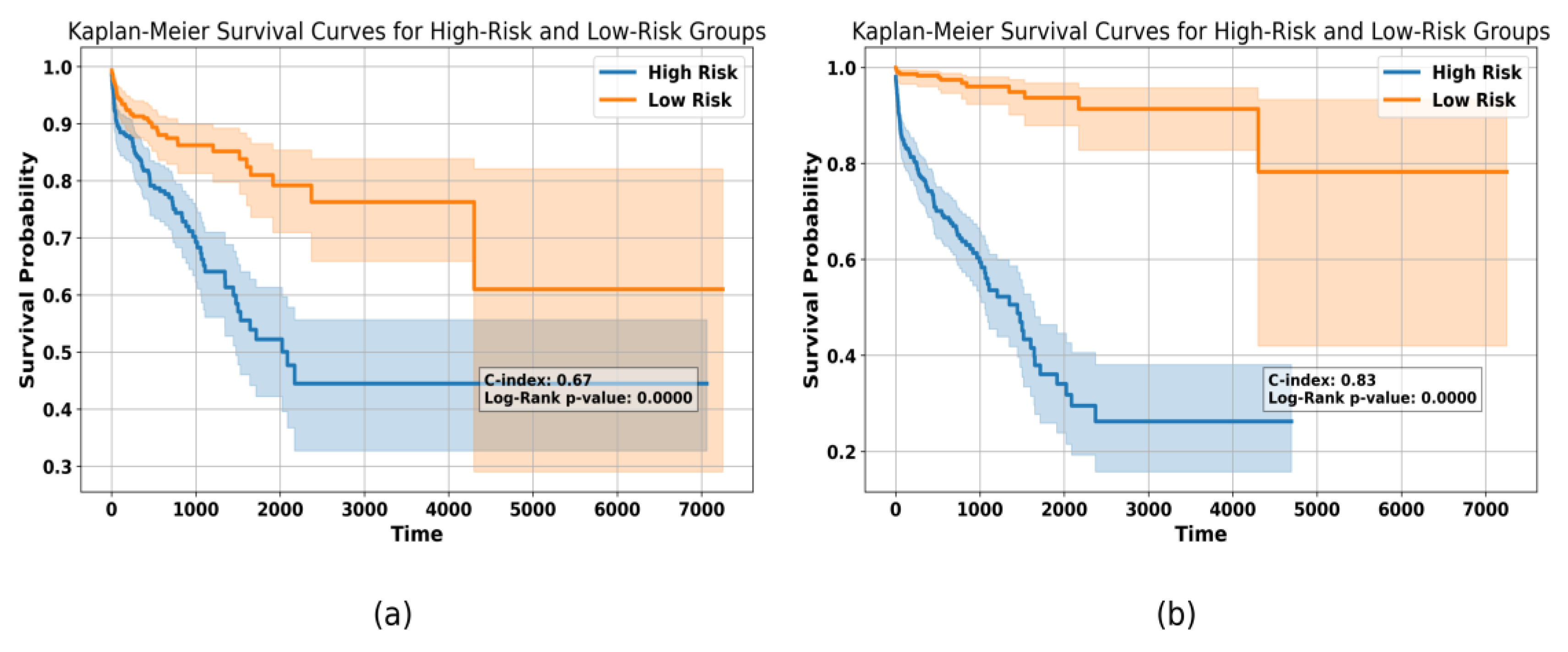 Diagnostics 14 02178 g003