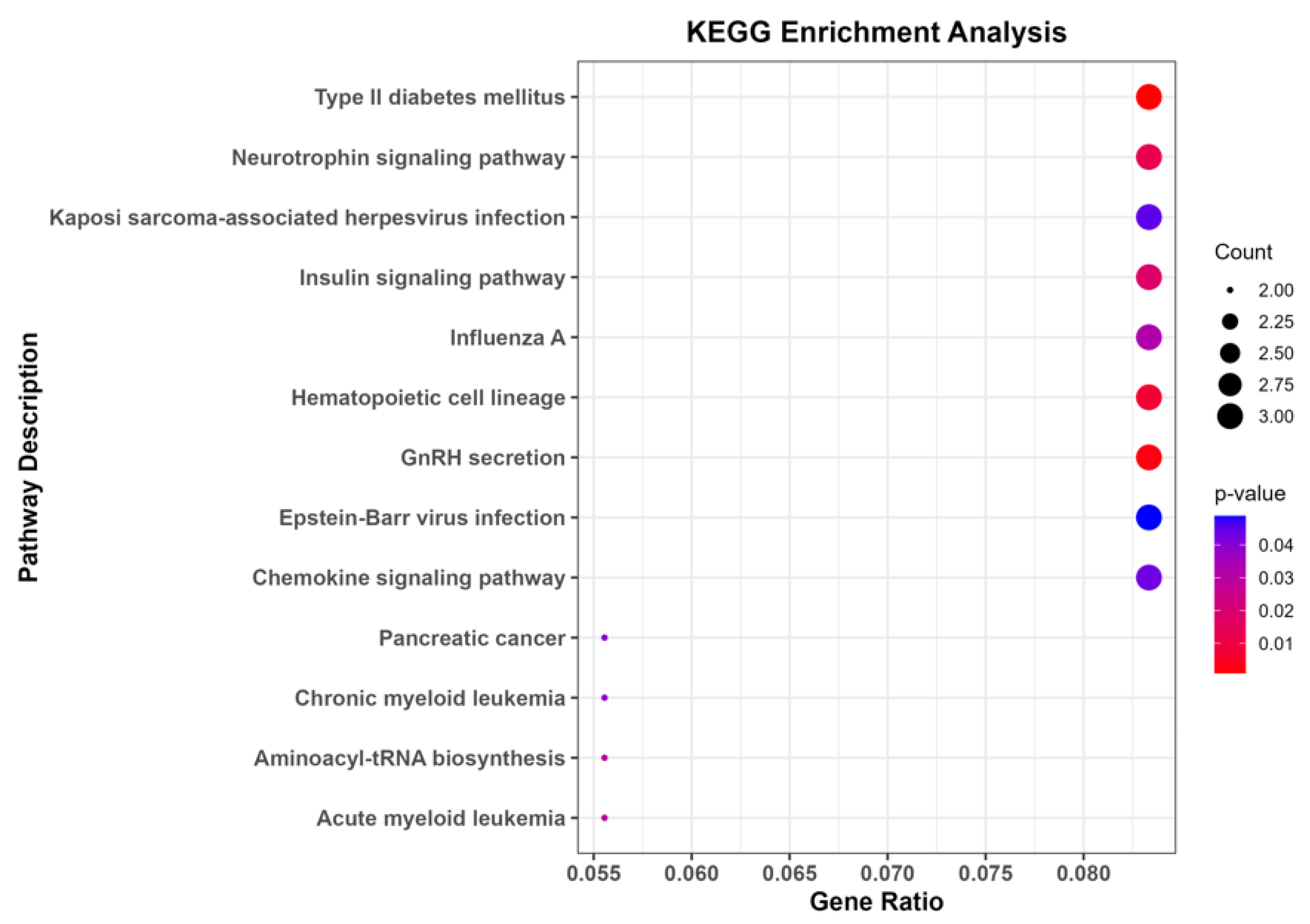 Diagnostics 14 02178 g006