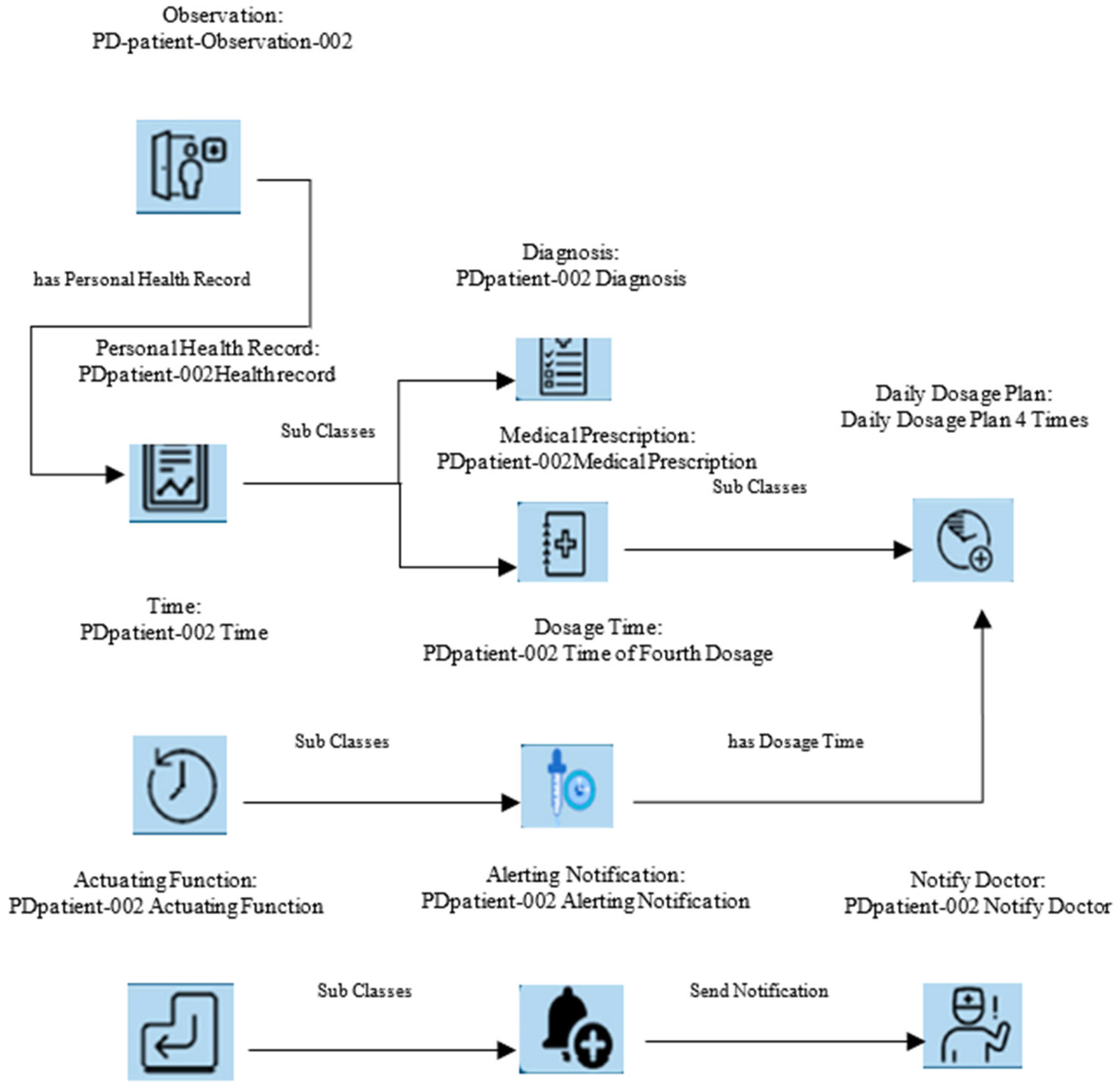 Diagnostics 14 02181 g004