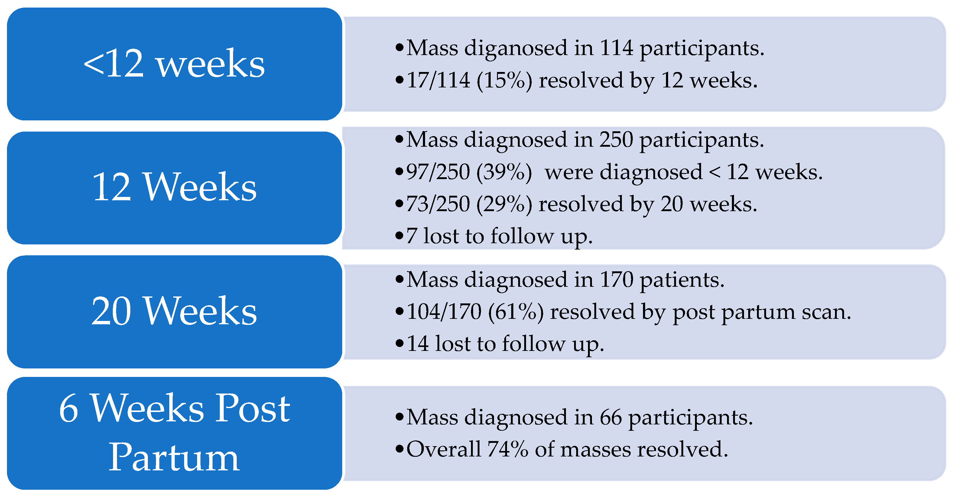 Diagnostics 14 02182 g001