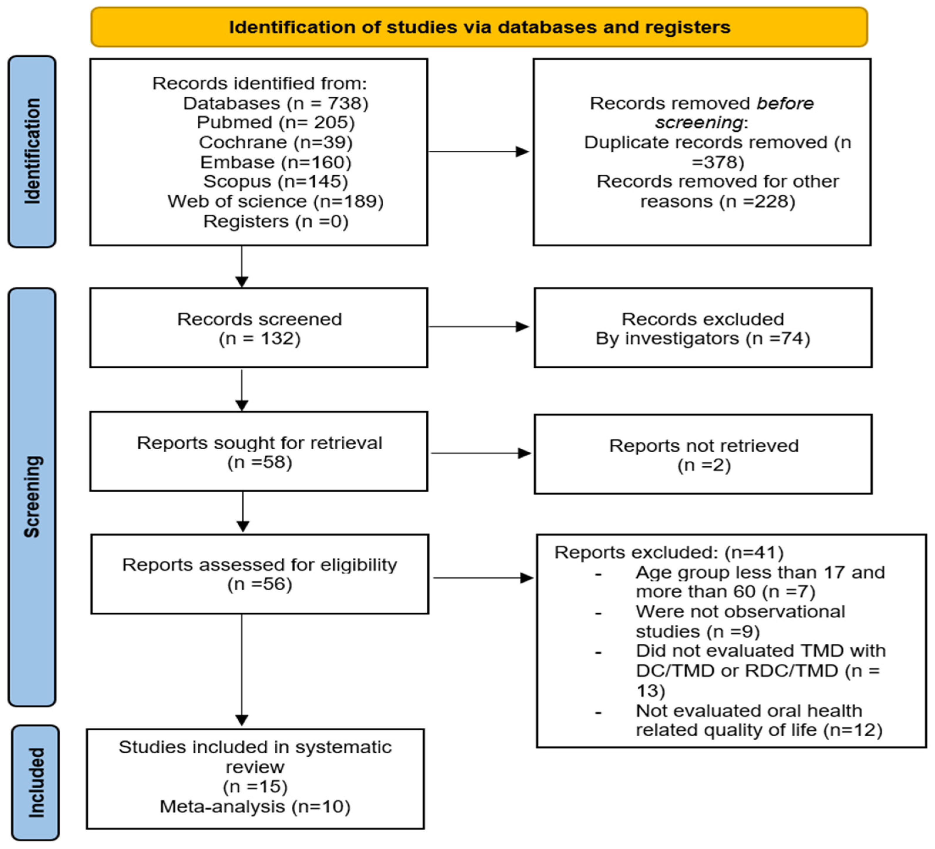 Diagnostics 14 02183 g001