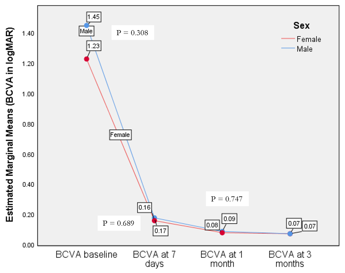 Diagnostics 14 02187 g002