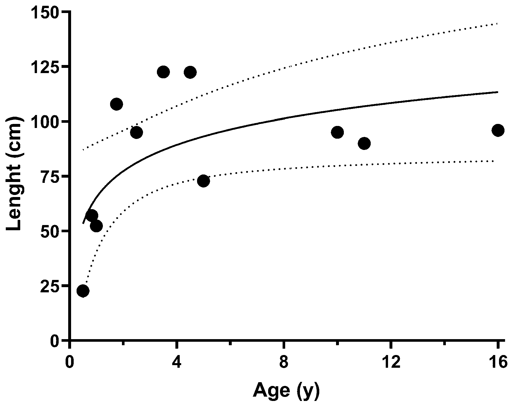 Diagnostics 14 02190 g008