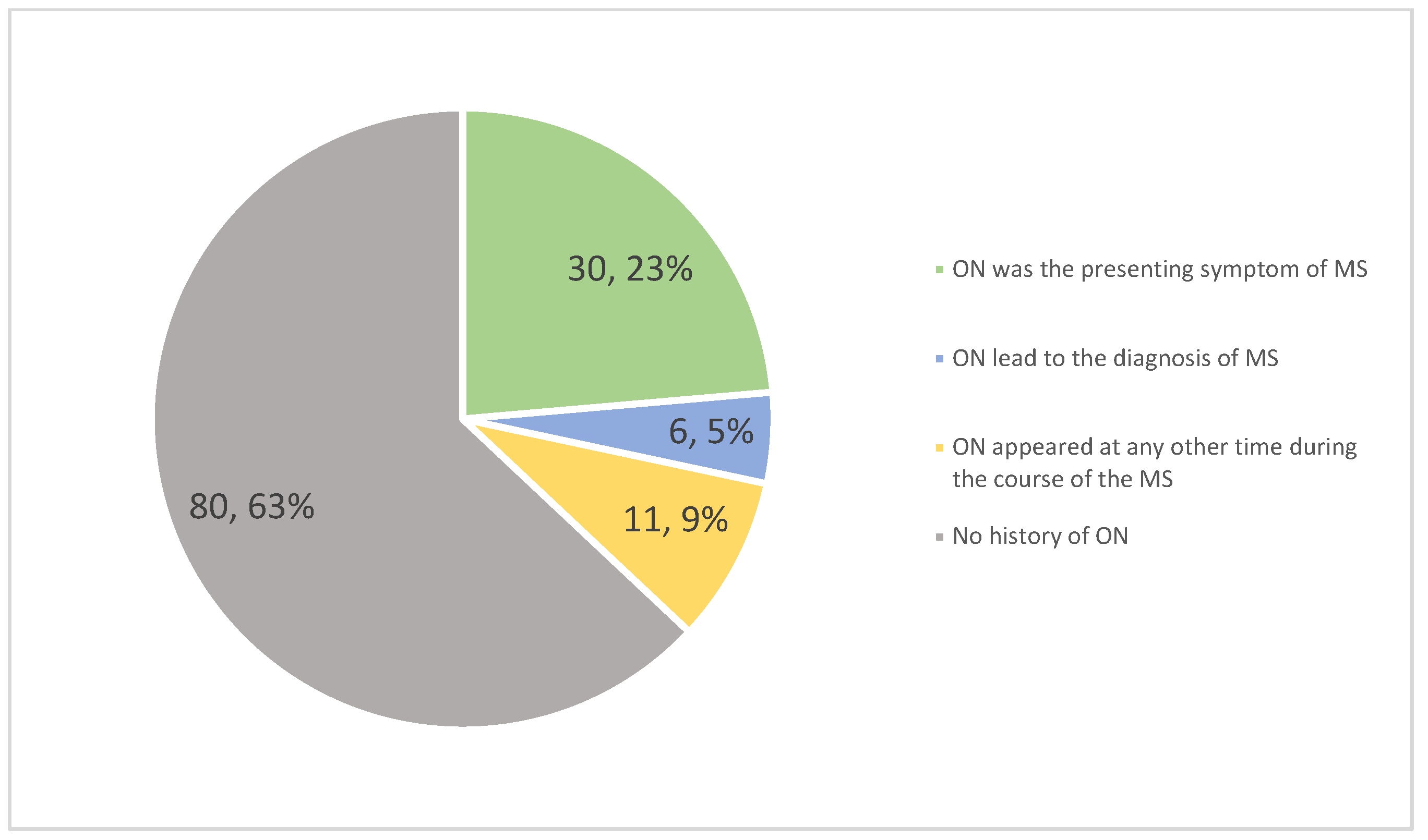 Diagnostics 14 02198 g001