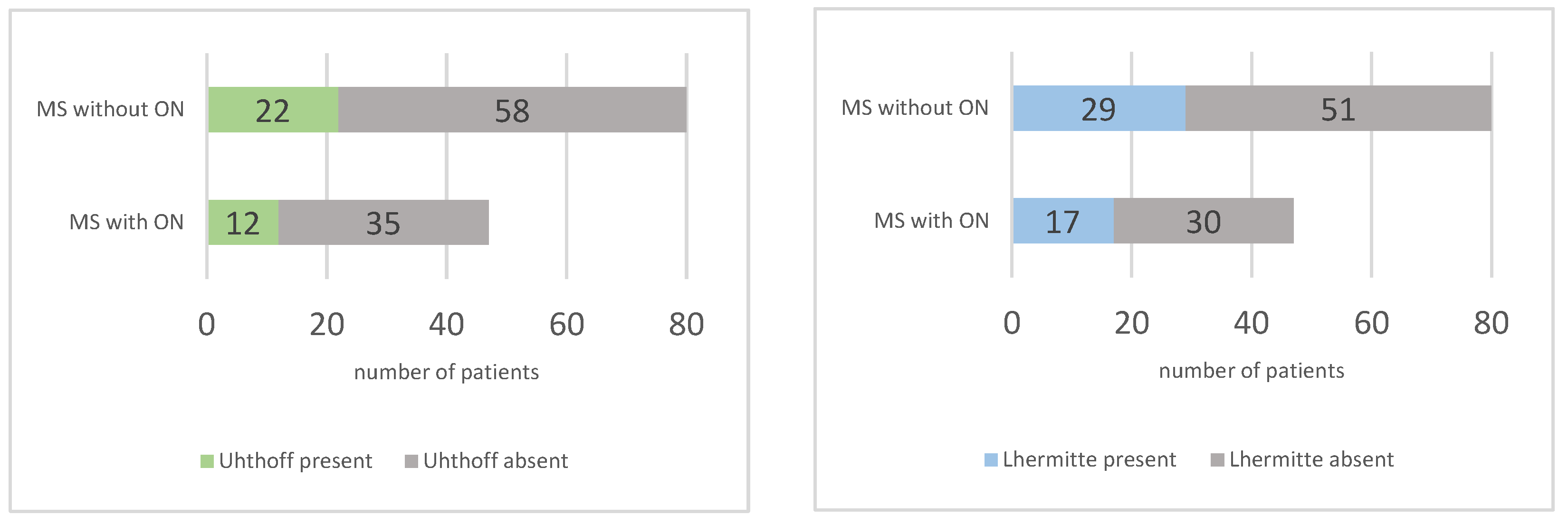 Diagnostics 14 02198 g005