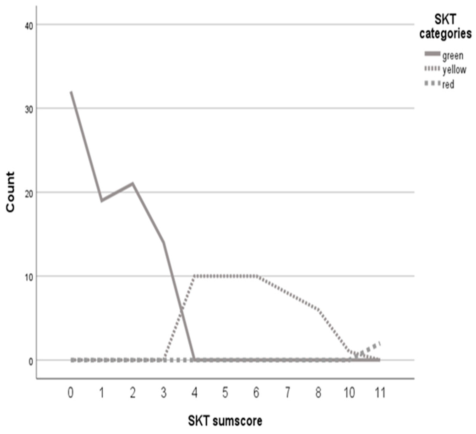 Diagnostics 14 02199 g001