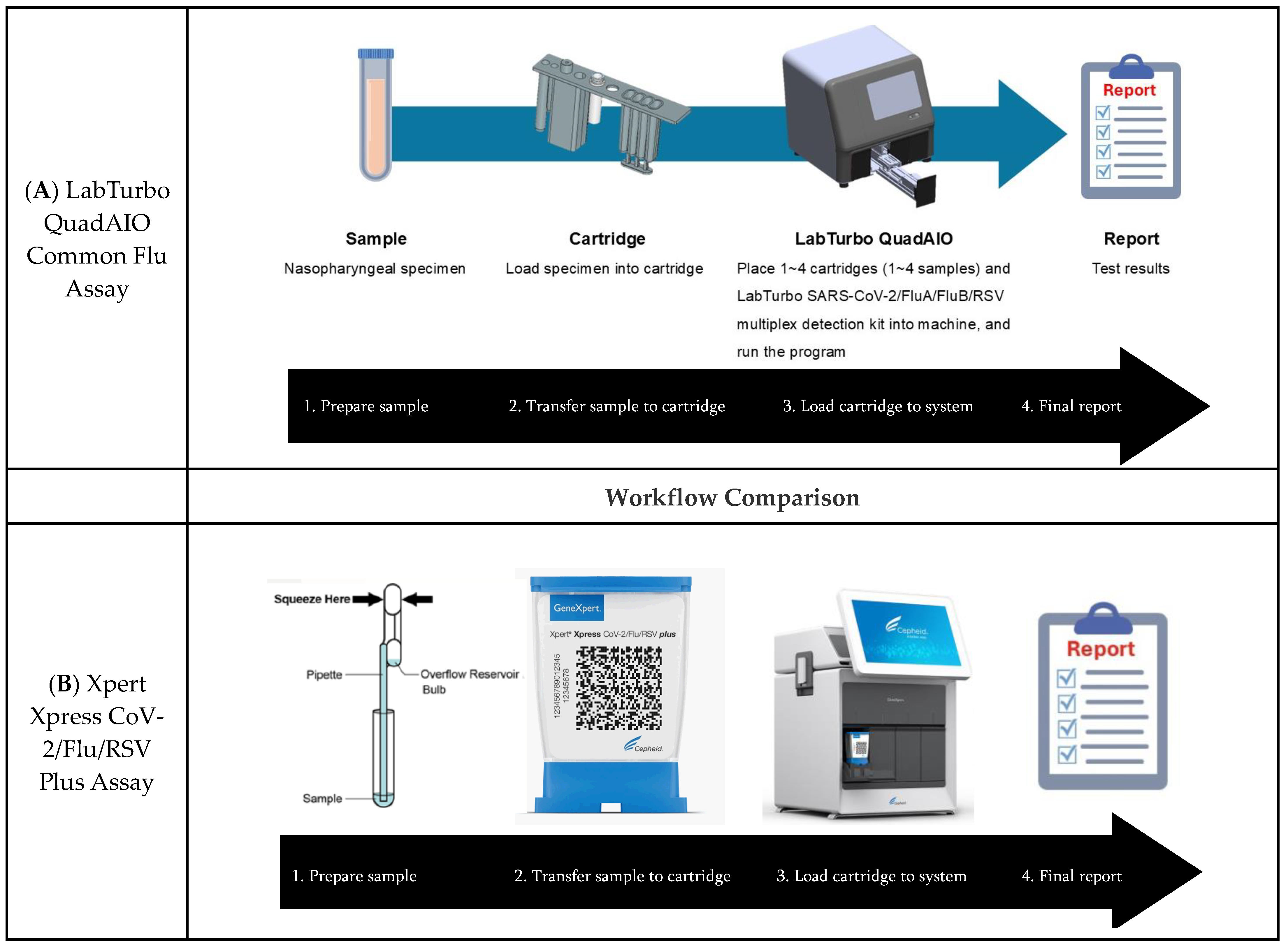 Diagnostics 14 02200 g001