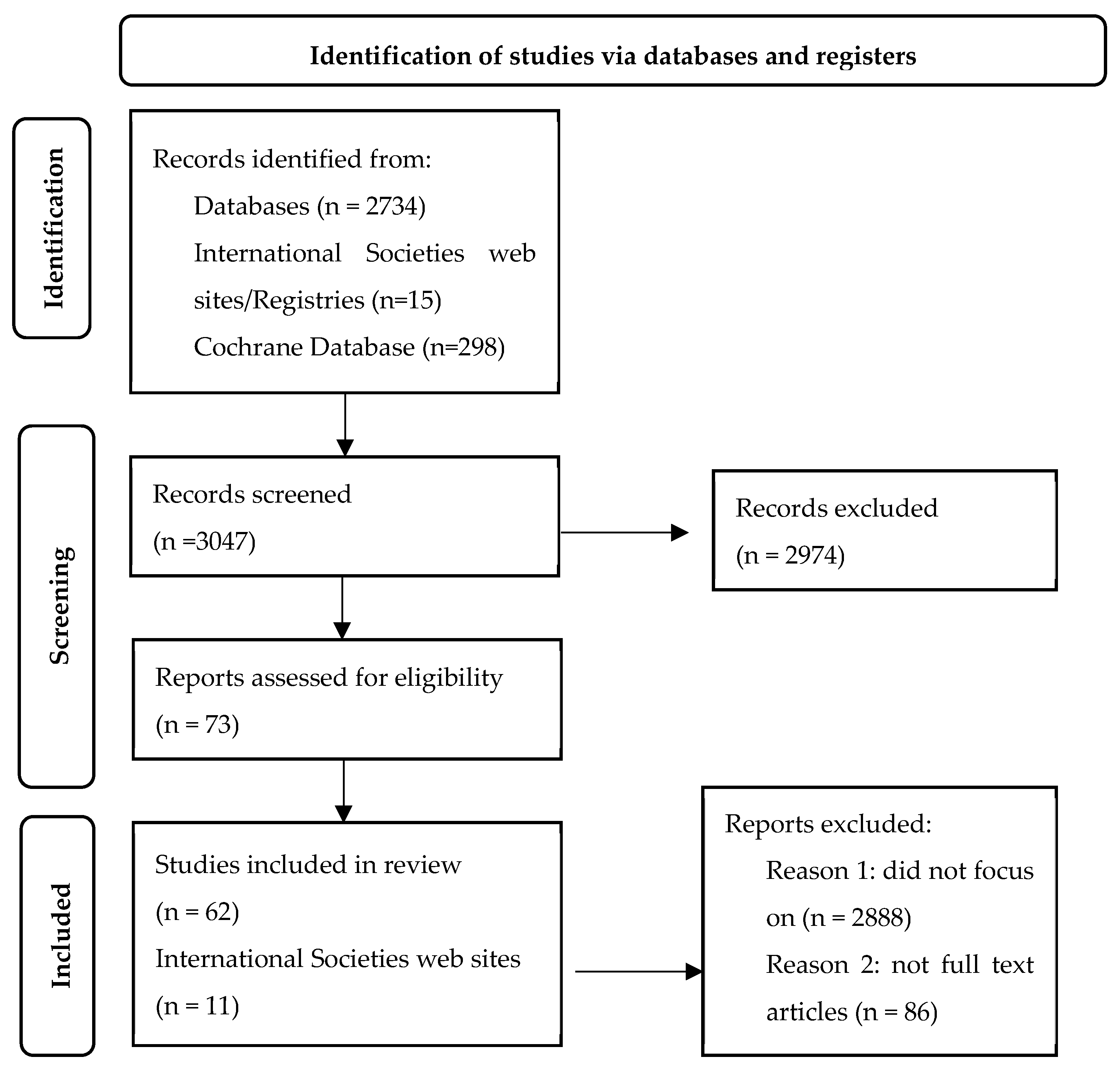 Diagnostics 14 02201 g001 Diagnostics 14 02201 g001