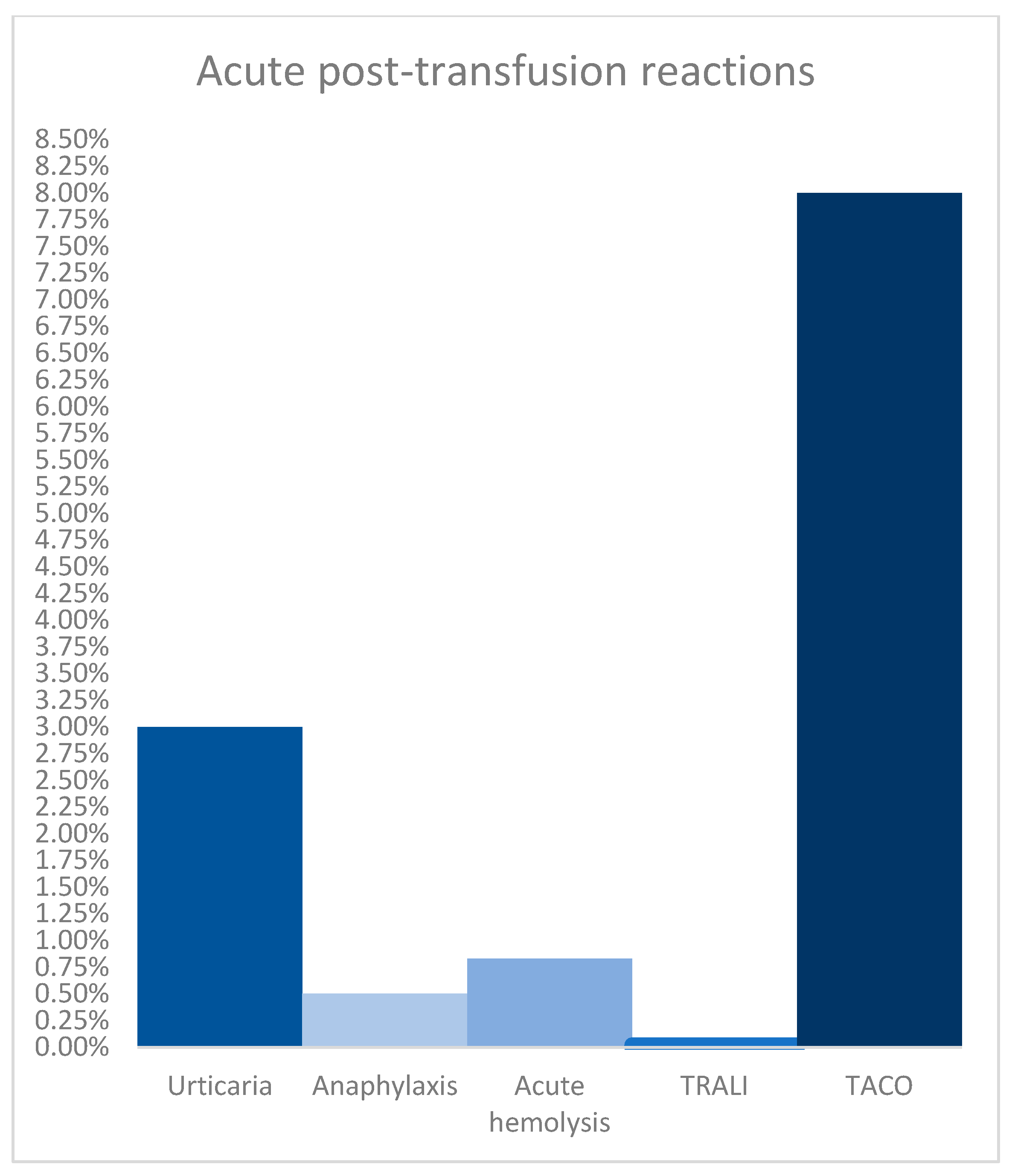 Diagnostics 14 02201 g002 Diagnostics 14 02201 g002