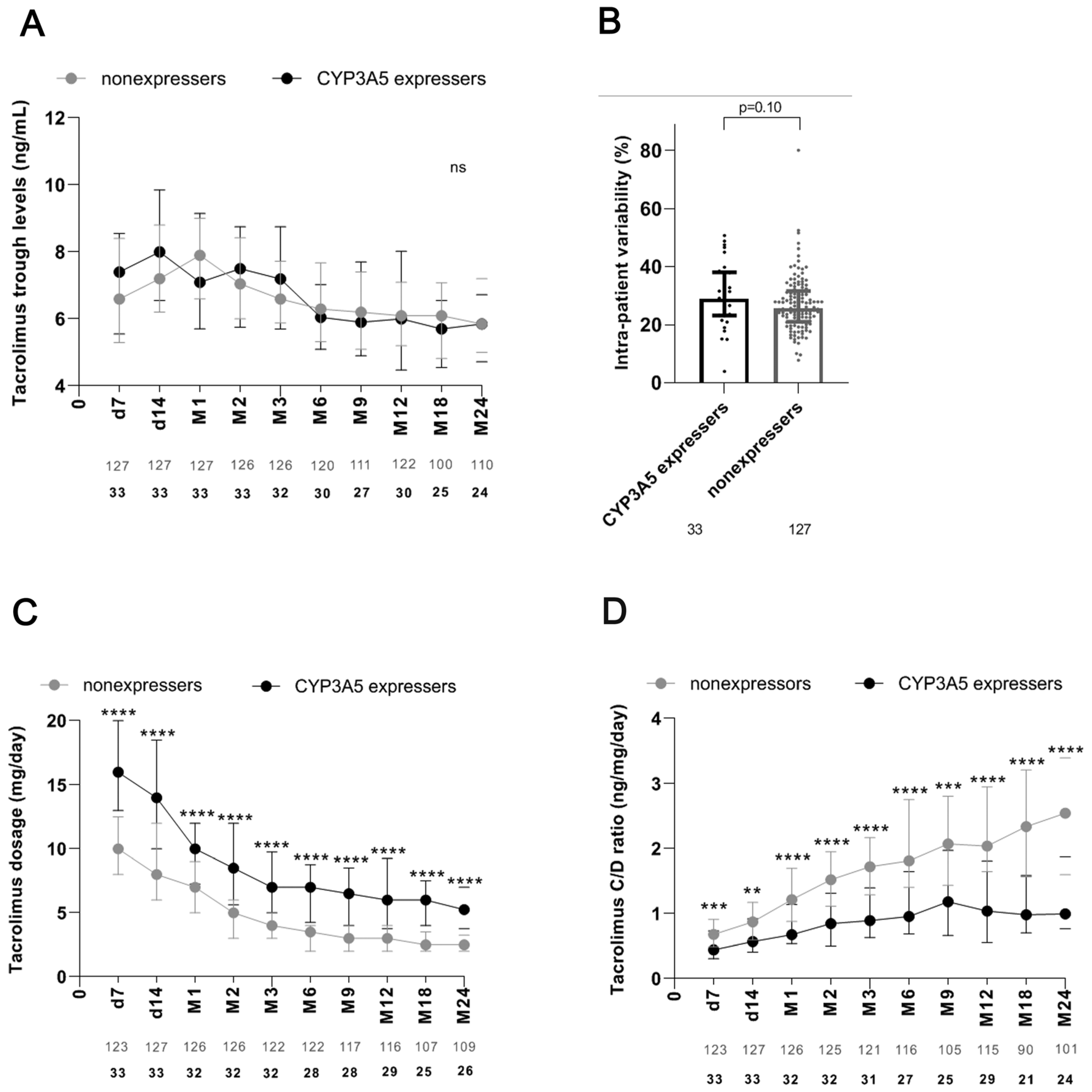 Diagnostics 14 02202 g002