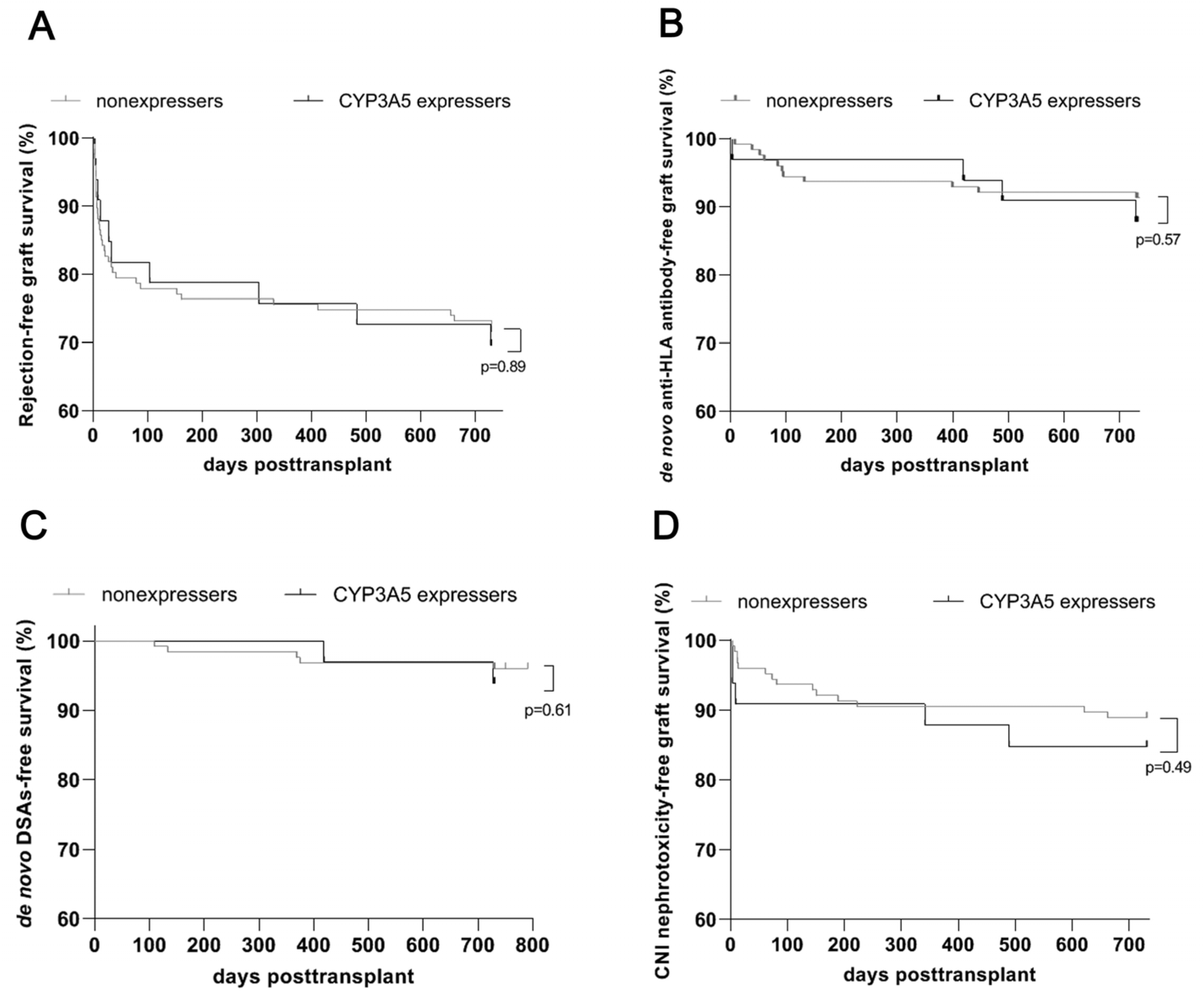 Diagnostics 14 02202 g003