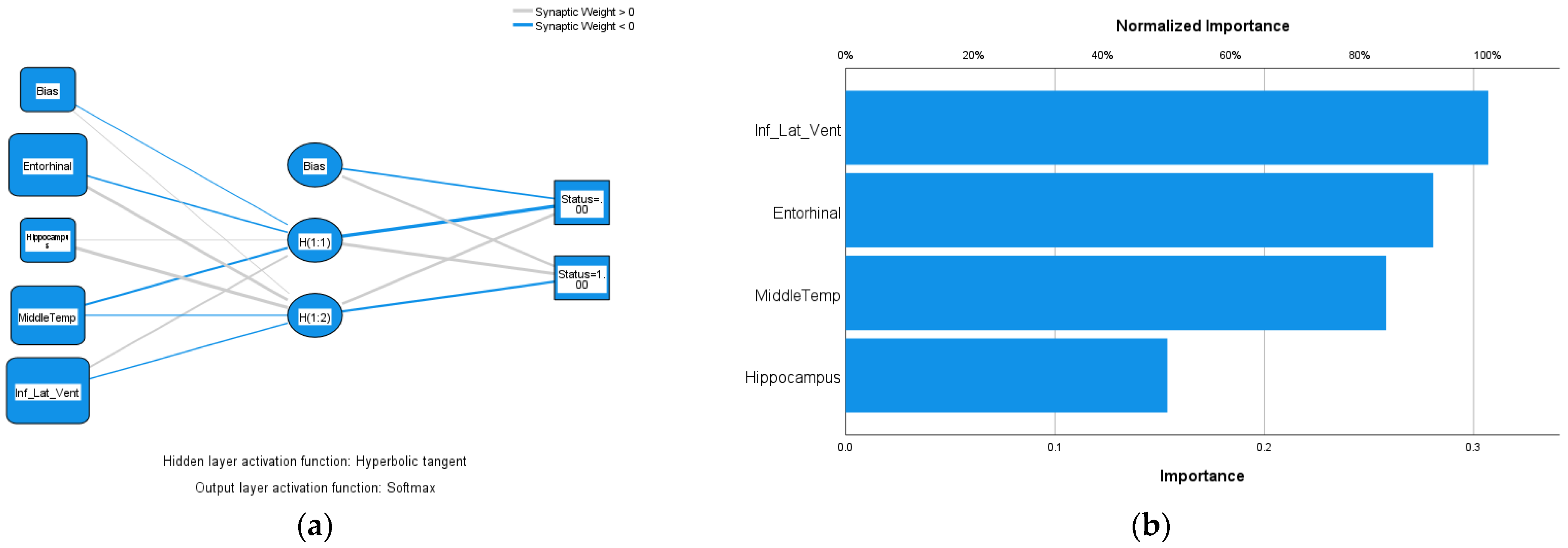 Diagnostics 14 02203 g004