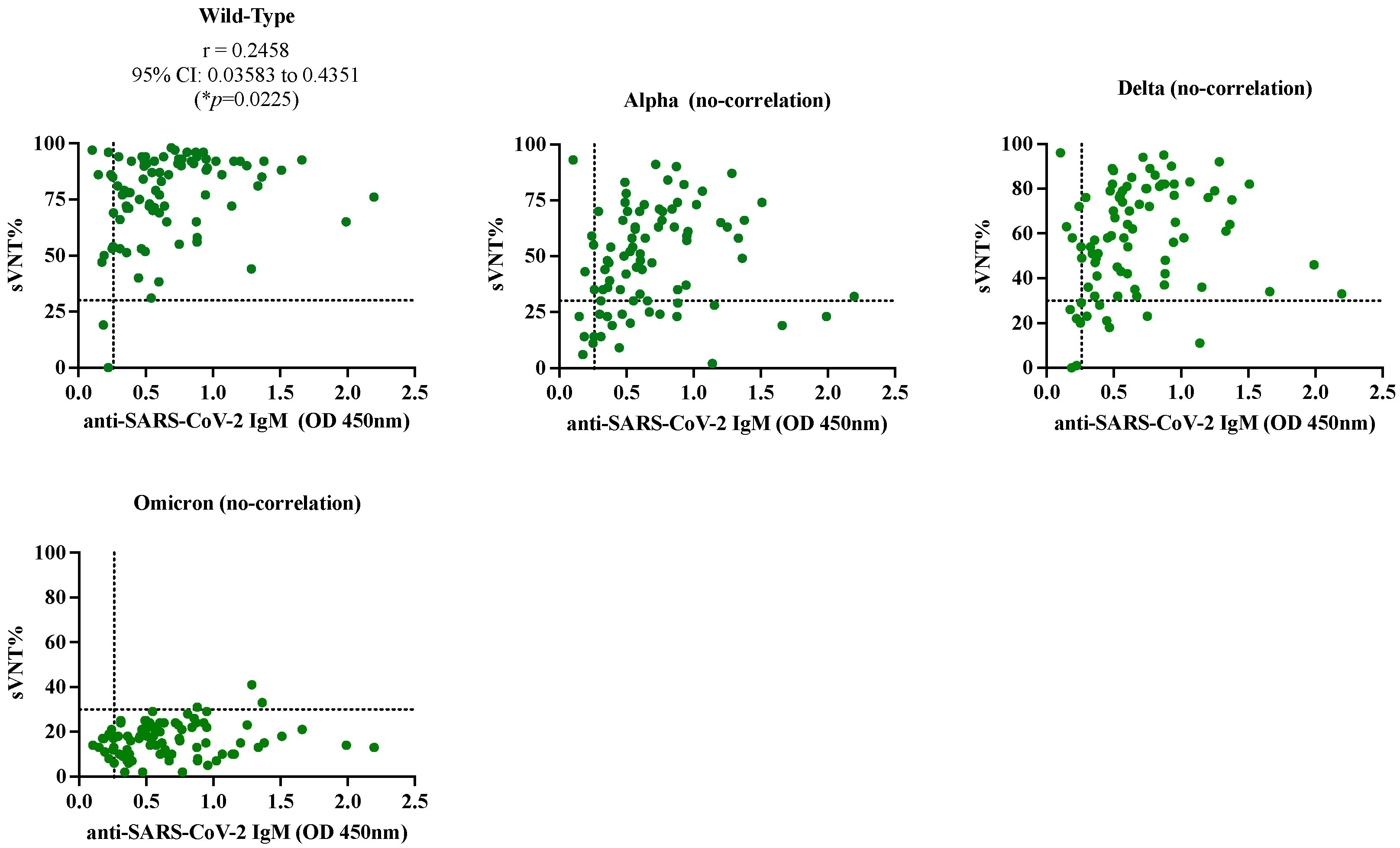 Diagnostics 14 02209 g004