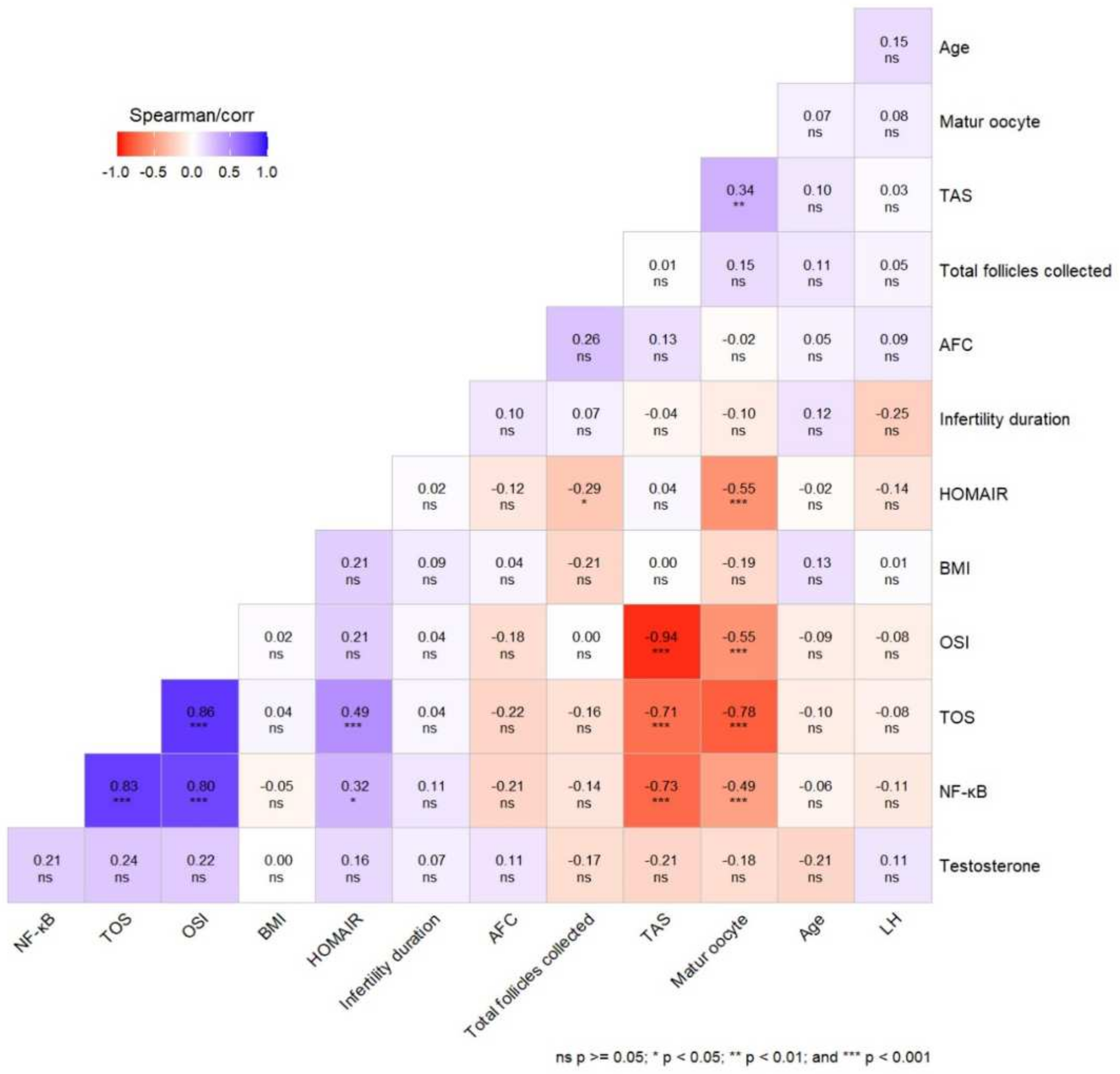 Diagnostics 14 02215 g002