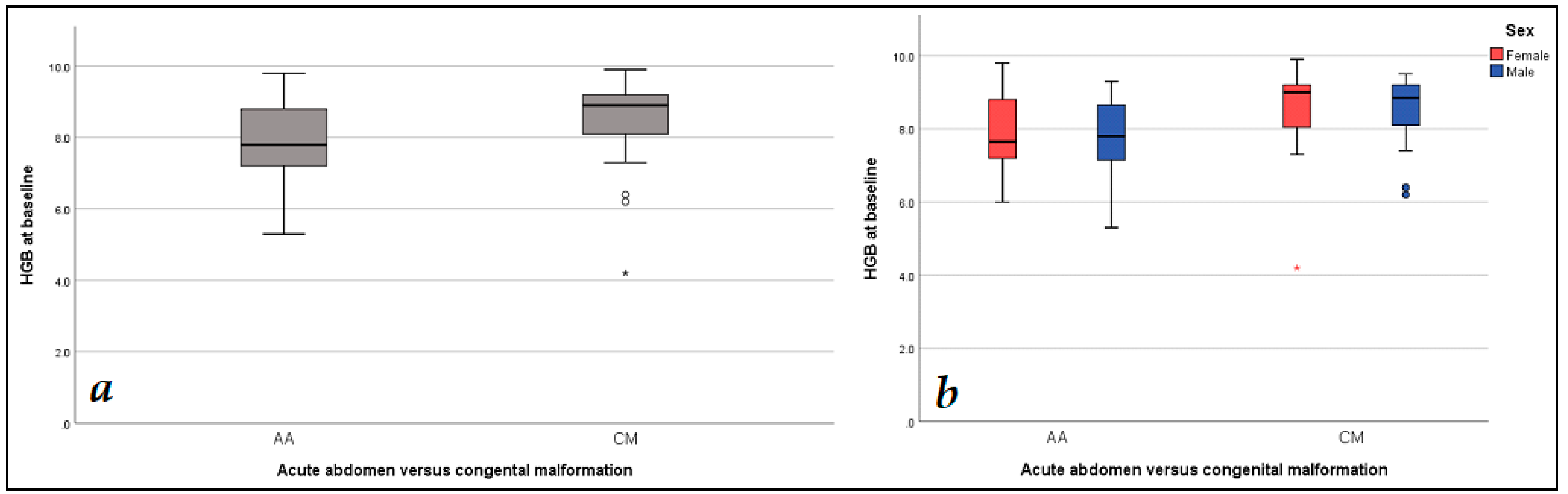 Diagnostics 14 02216 g001