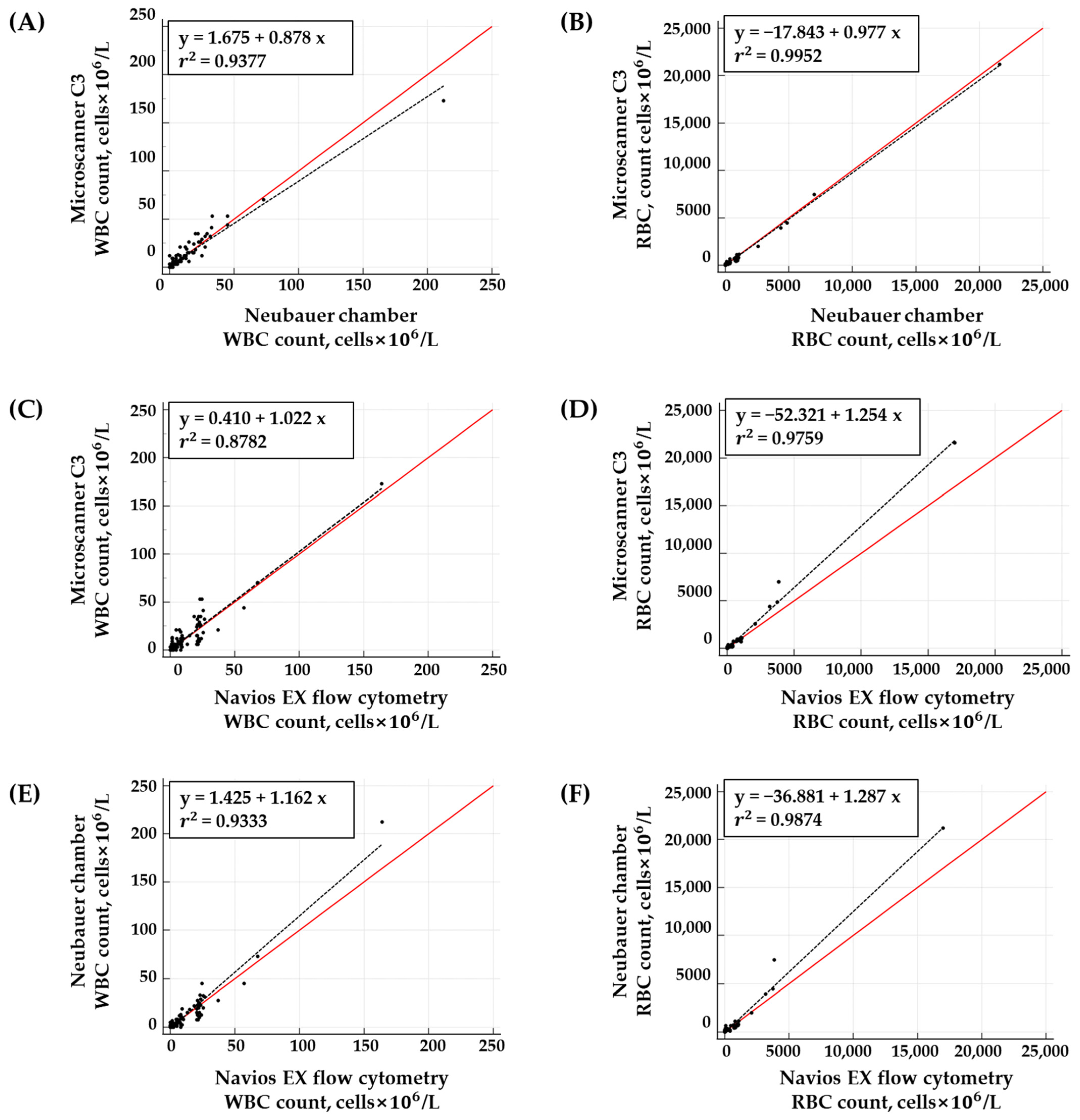 Diagnostics 14 02224 g004