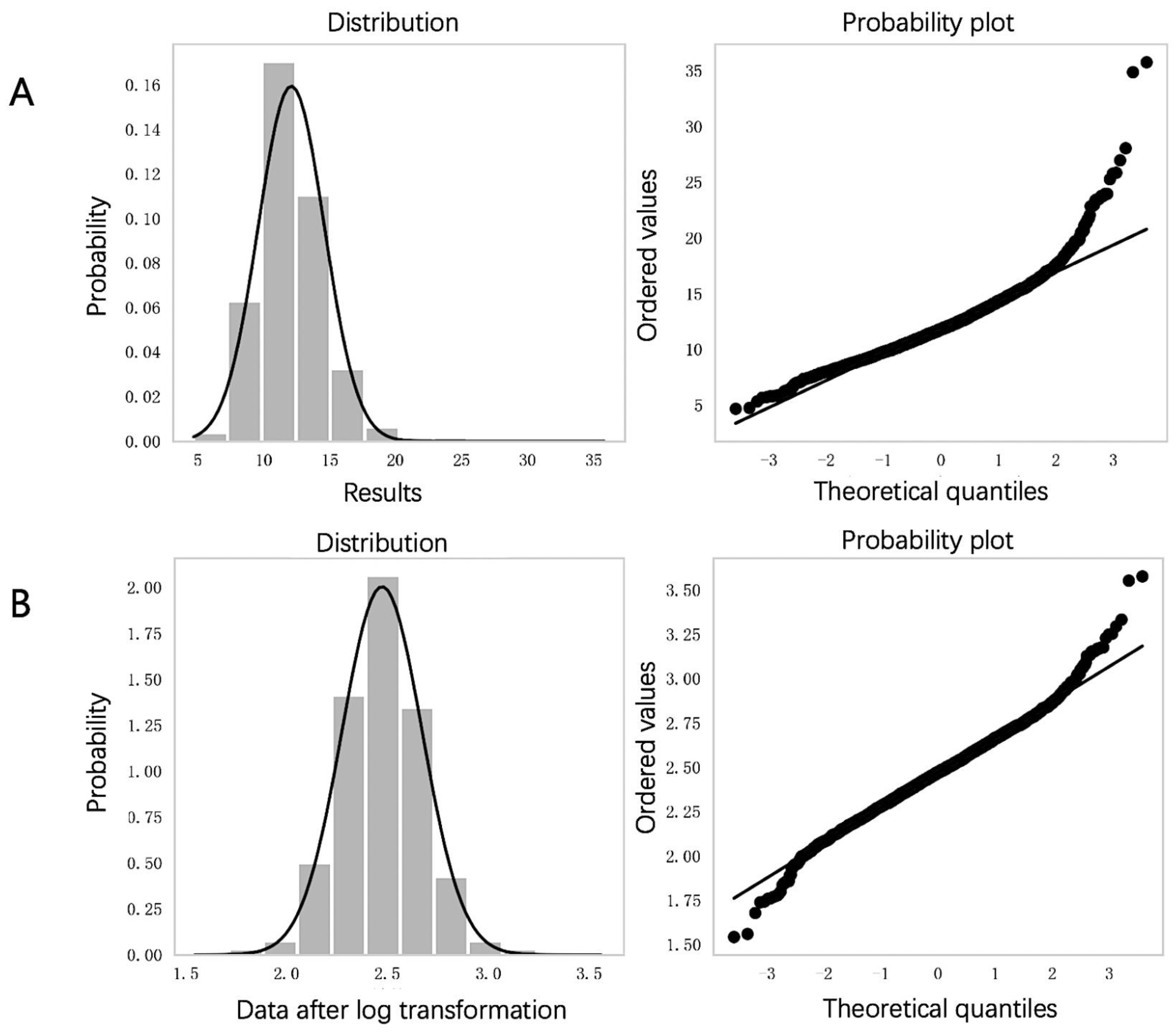 Diagnostics 14 02226 g002 Diagnostics 14 02226 g002