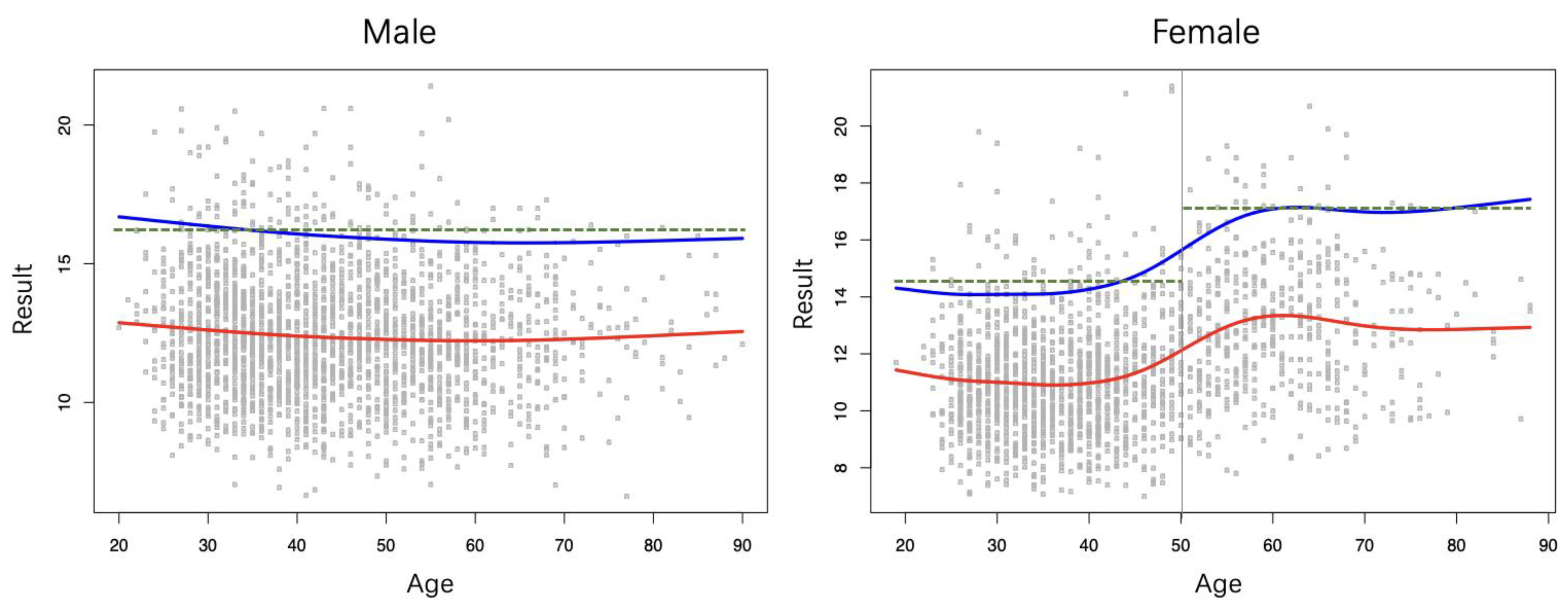 Diagnostics 14 02226 g003 Diagnostics 14 02226 g003
