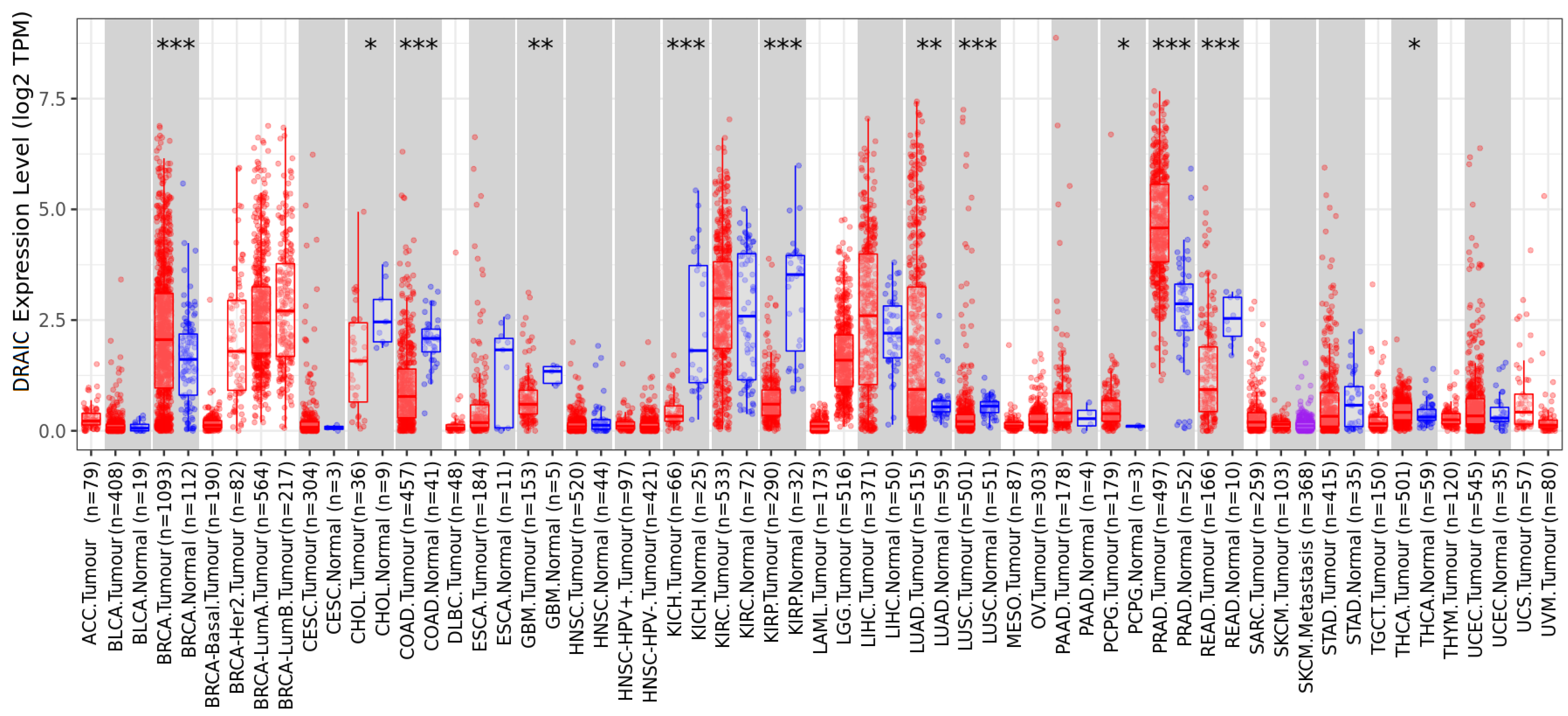 Diagnostics 14 02227 g002