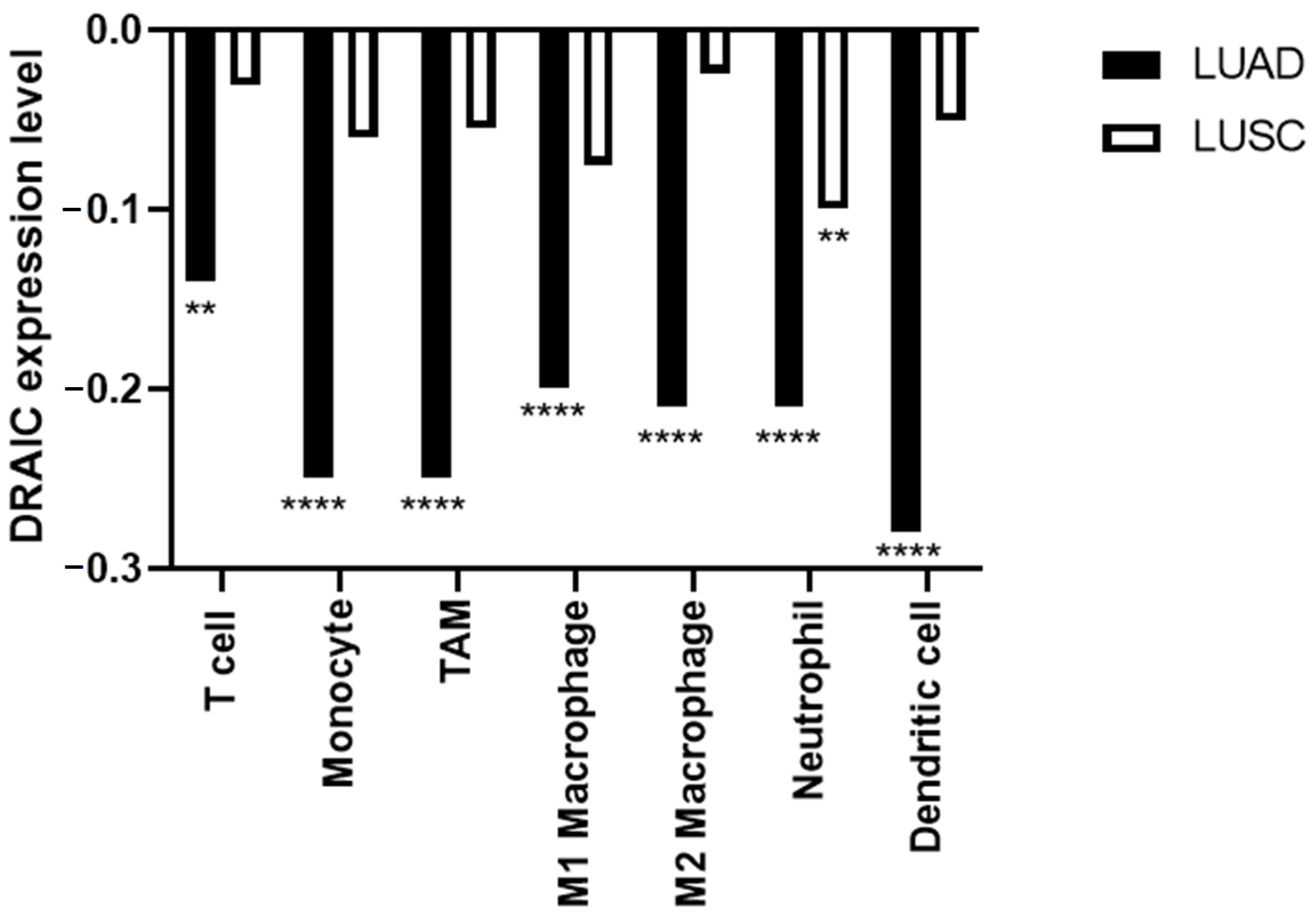 Diagnostics 14 02227 g007