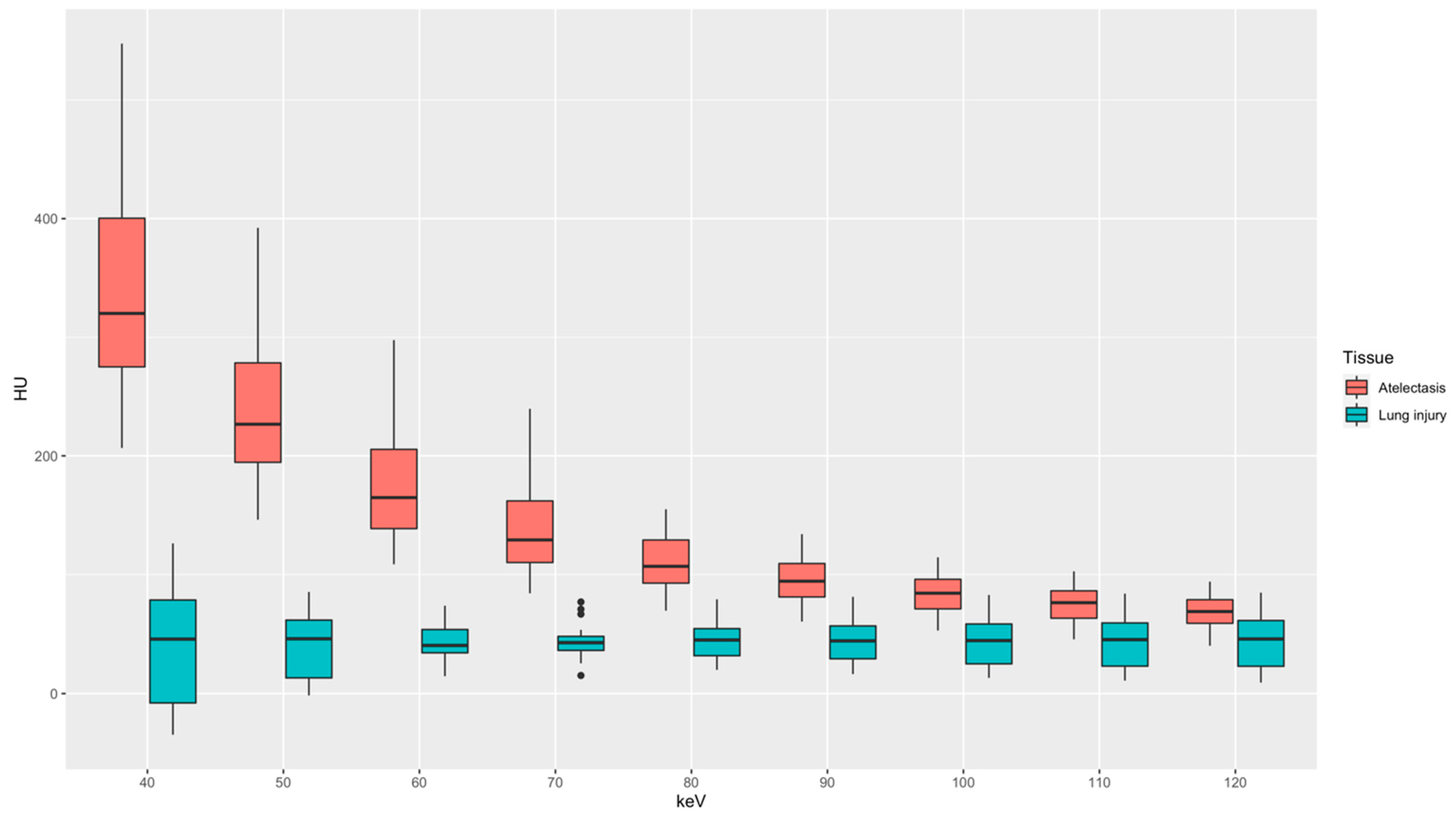 Diagnostics 14 02231 g004