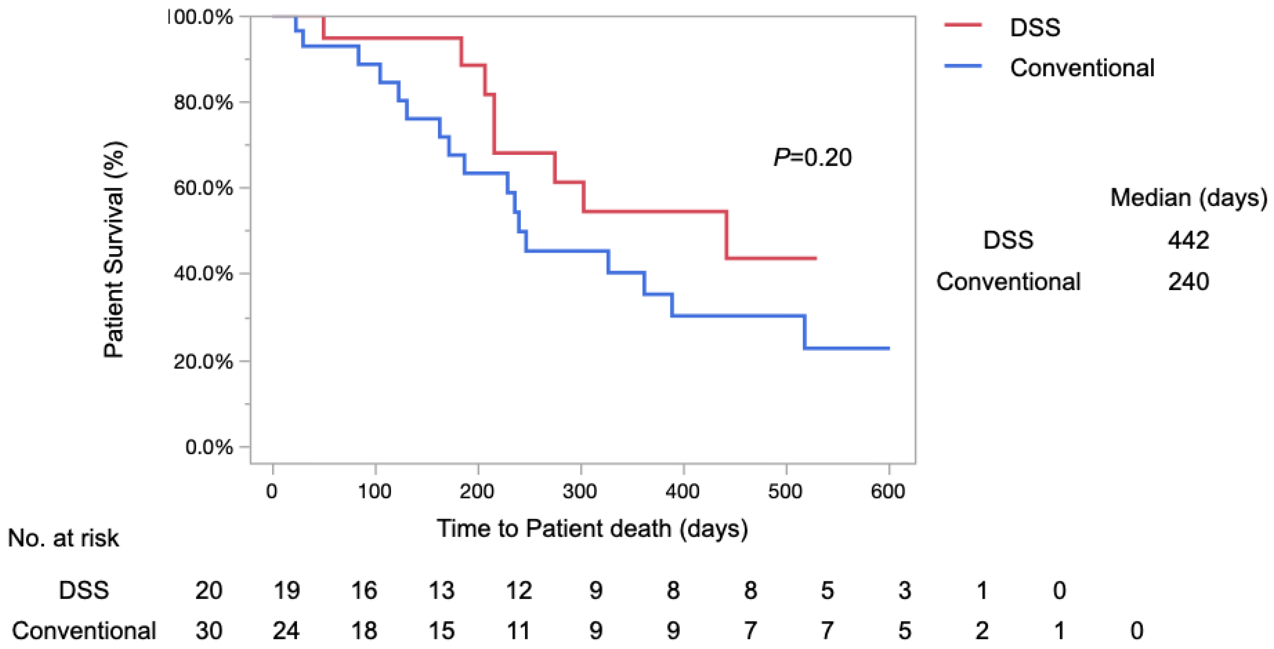 Diagnostics 14 02233 g005 Diagnostics 14 02233 g005
