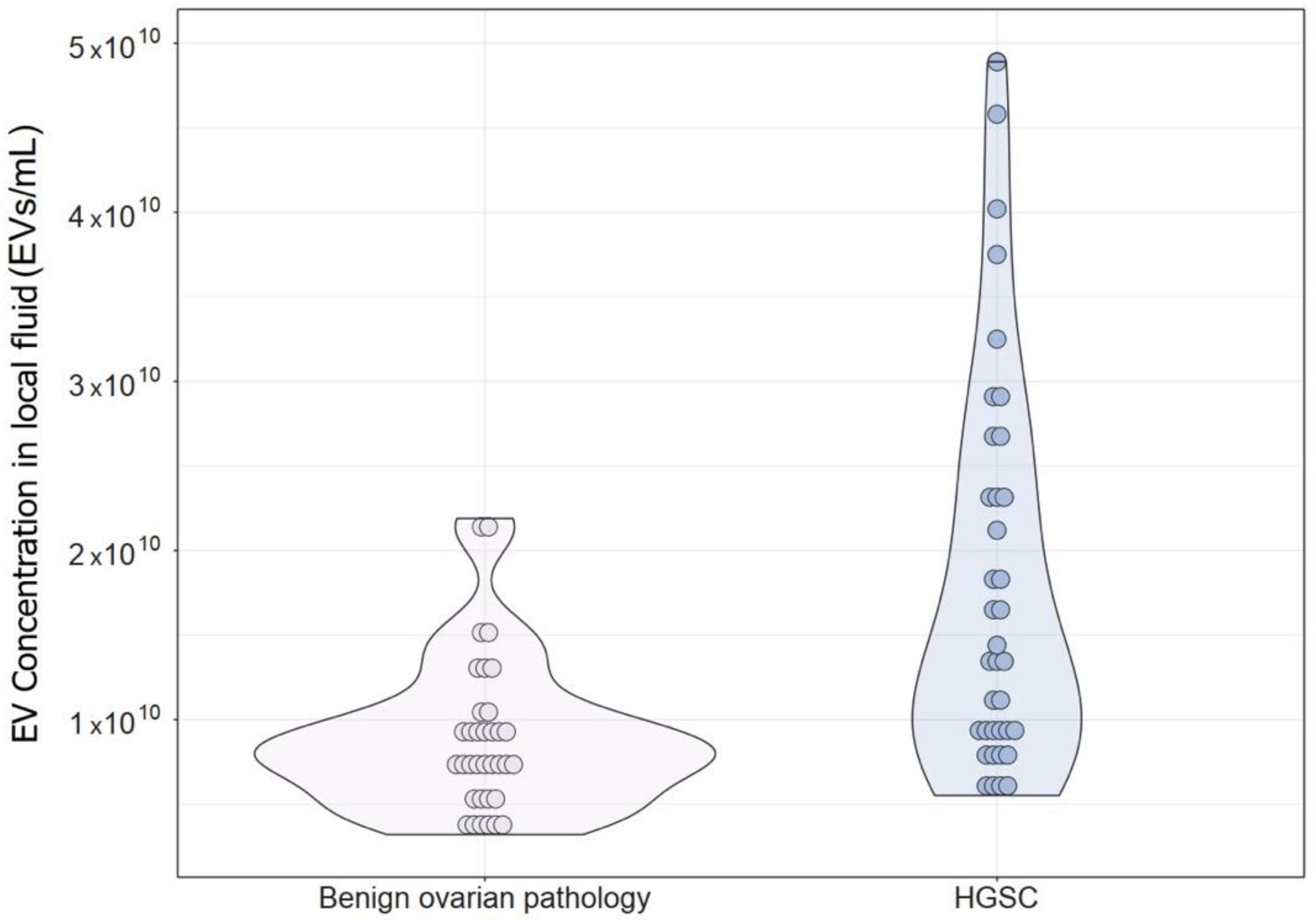 Diagnostics 14 02235 g001 Diagnostics 14 02235 g001
