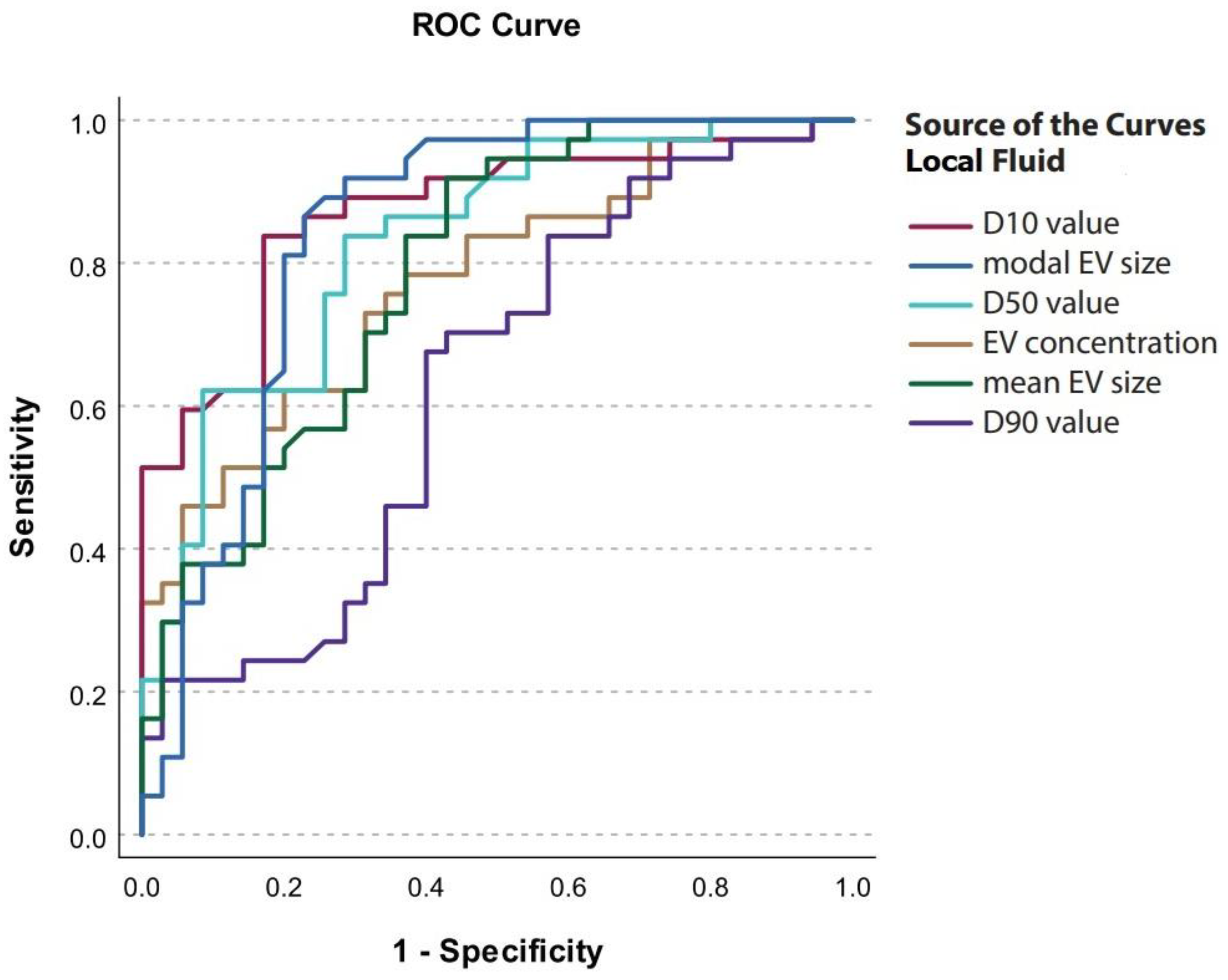 Diagnostics 14 02235 g002 Diagnostics 14 02235 g002
