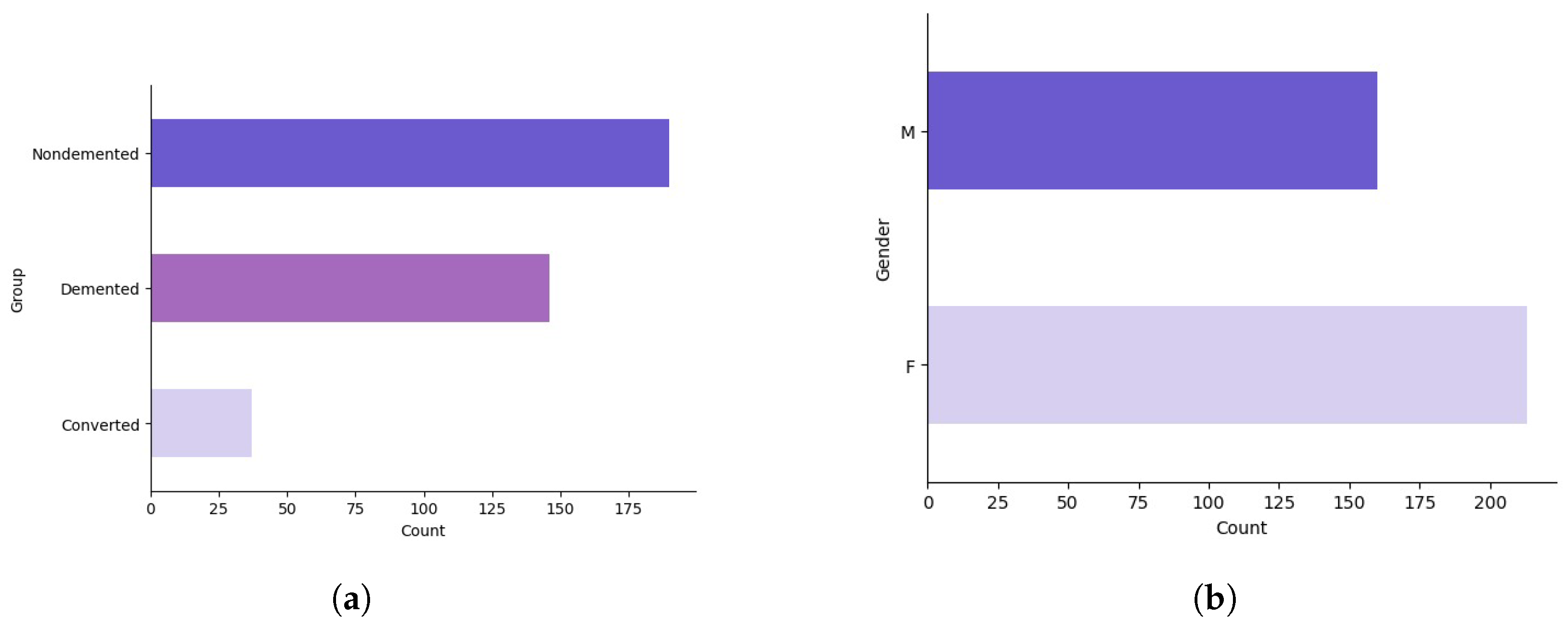 Diagnostics 14 02237 g002