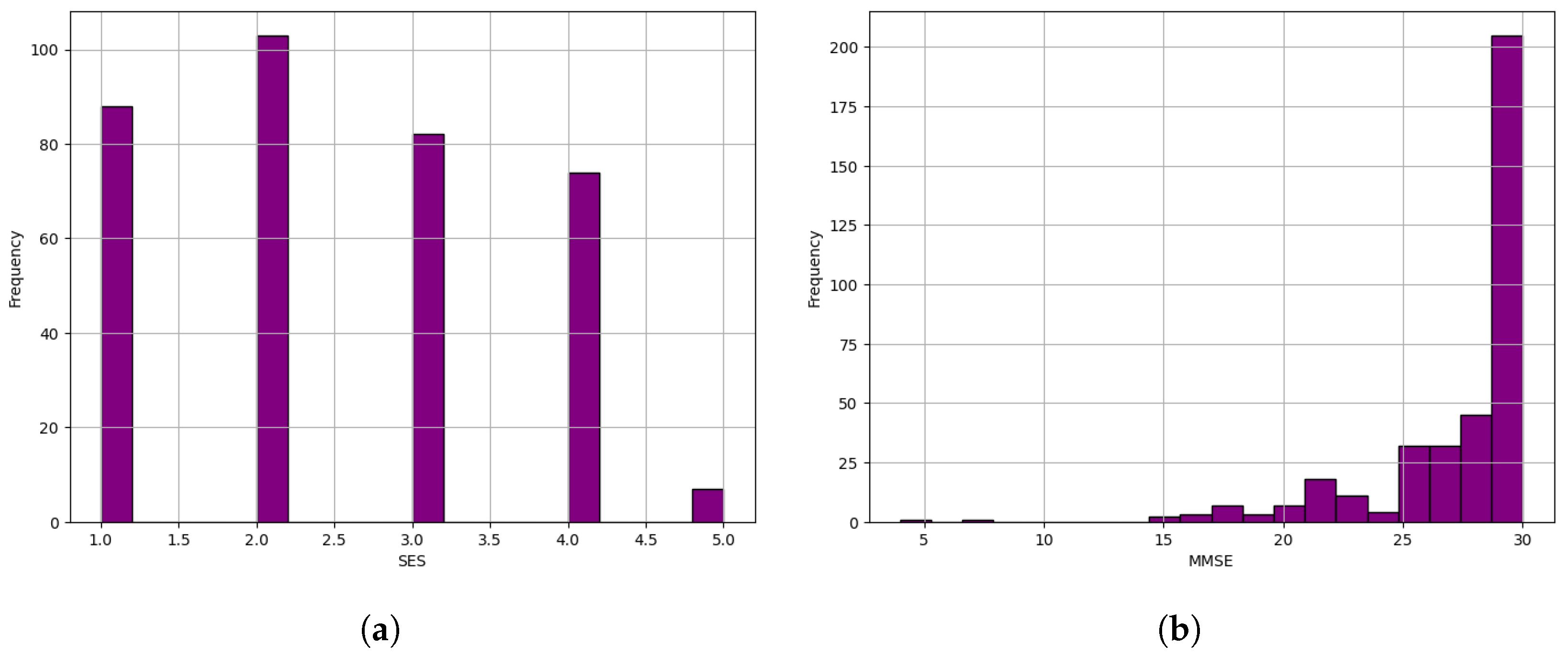 Diagnostics 14 02237 g003