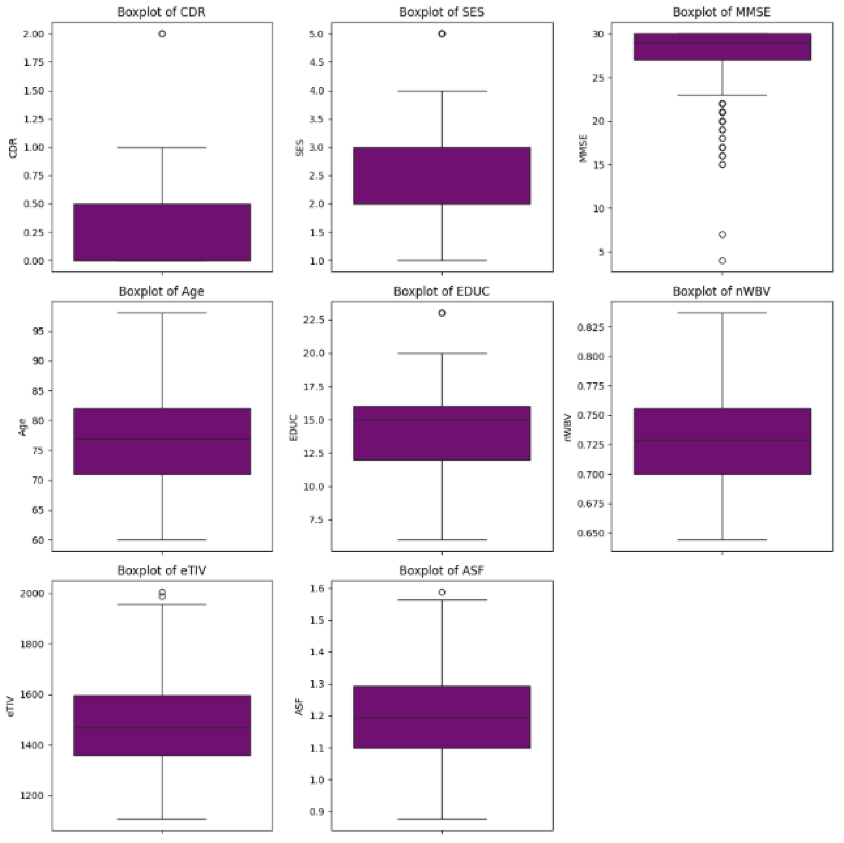 Diagnostics 14 02237 g004