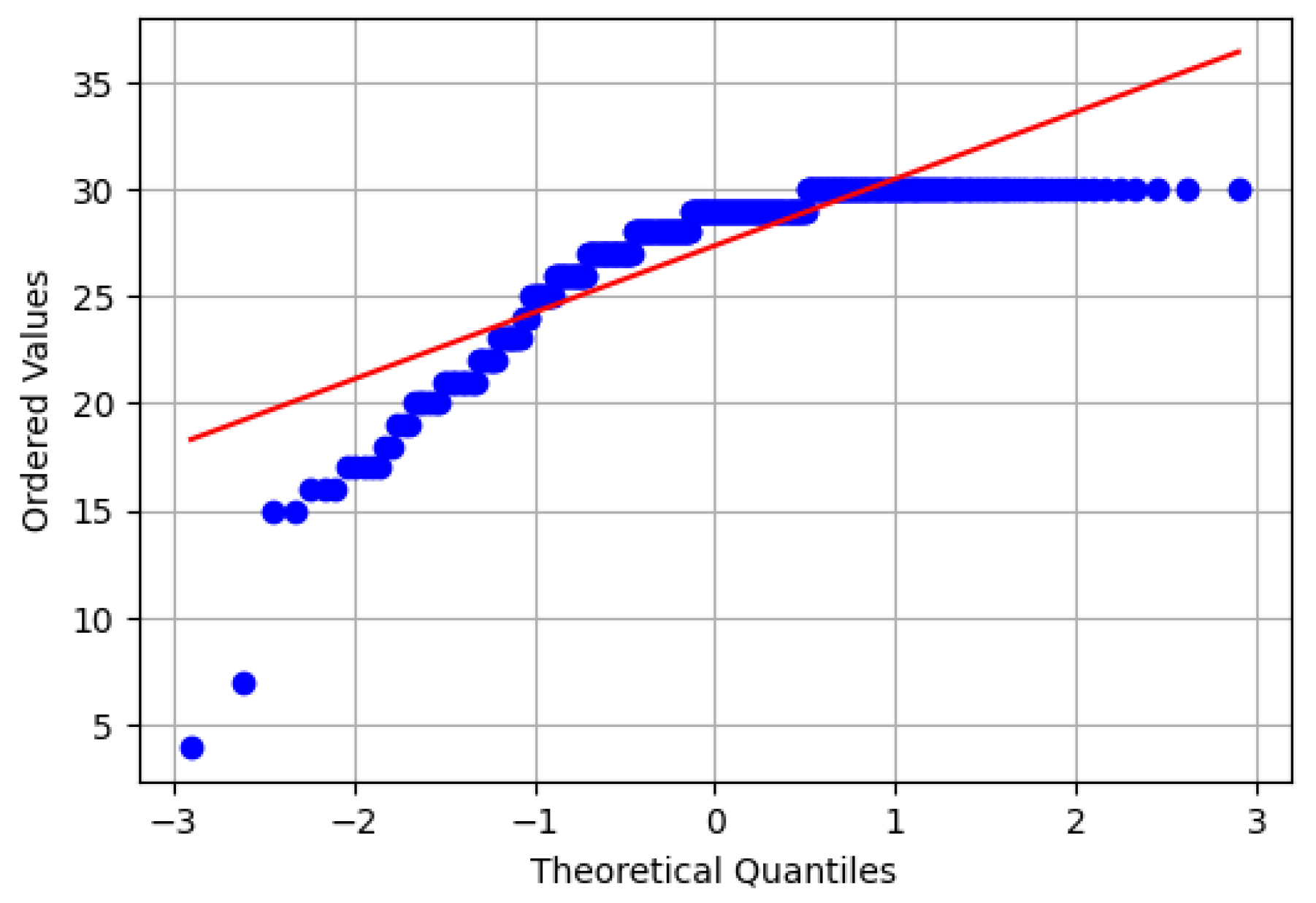 Diagnostics 14 02237 g005